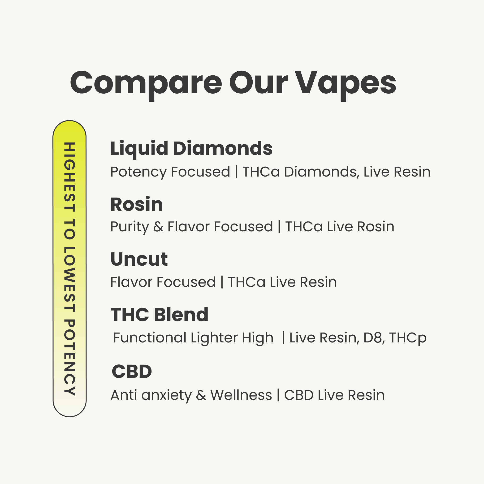 THCa Rosin Tiny Toker: Headband (Sativa), .2g