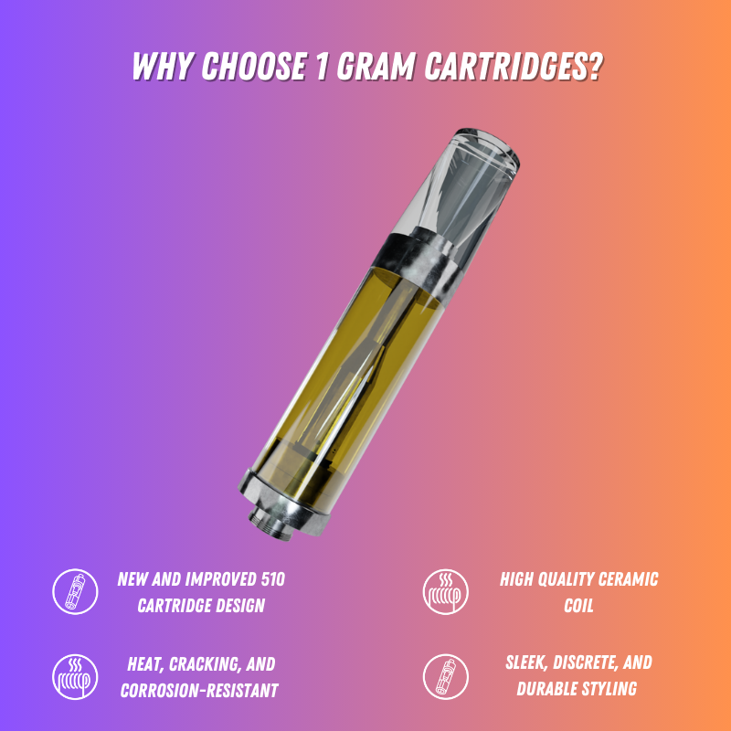 DeltaExtrax THCP + THCjd 1G Cartridges | Lights Out Collection Best Price