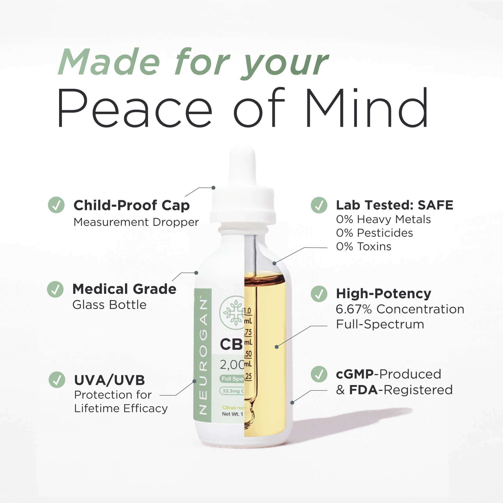 Neurogan CBD Oil 2000MG