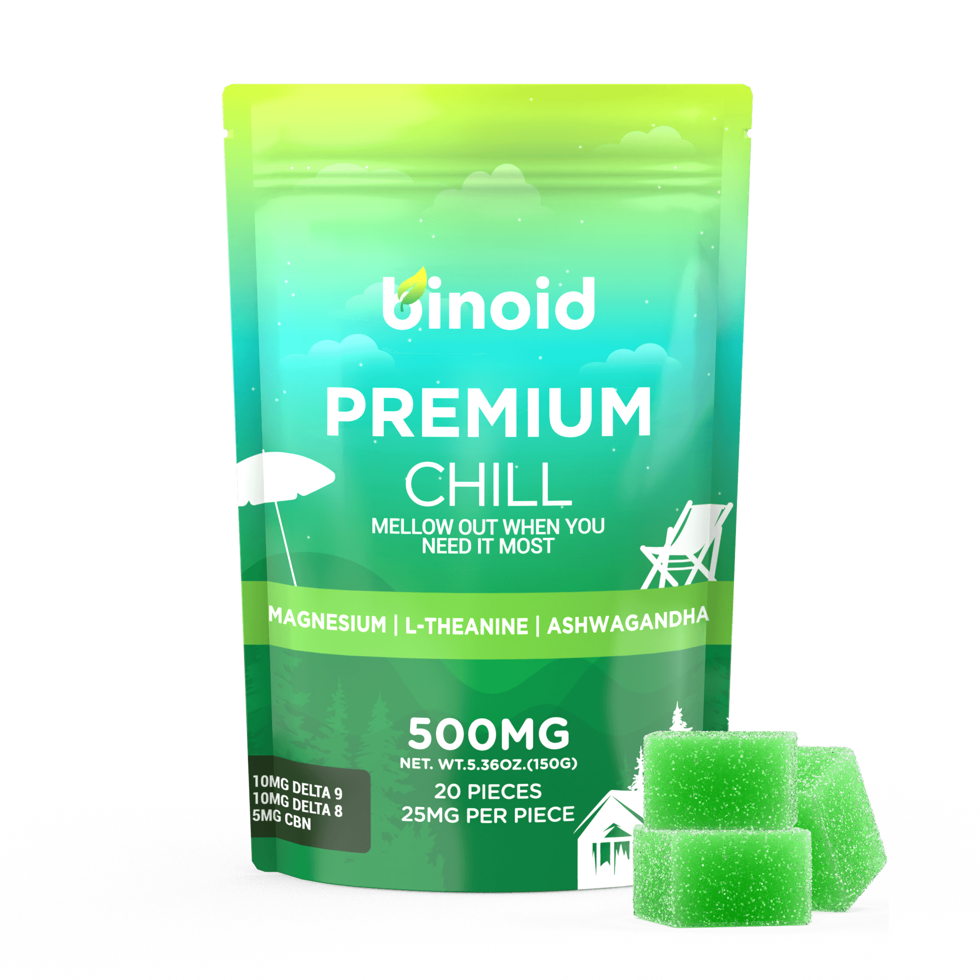 Binoid Functional THC Gummies Best Price