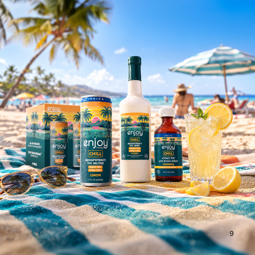 Chill Mocktail Bundle Kit | Mega Potency