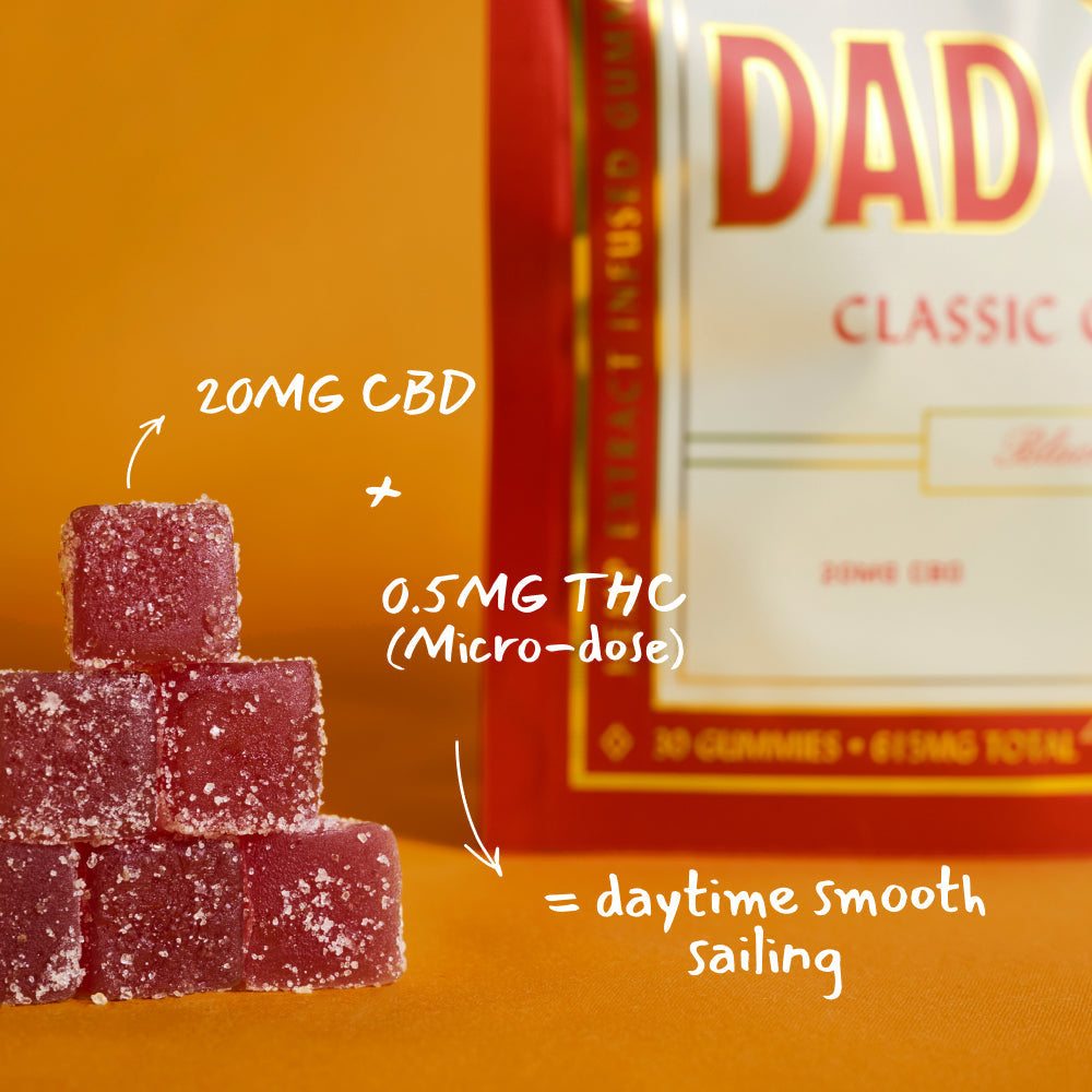 Dad Grass Classic Formula CBD Gummies