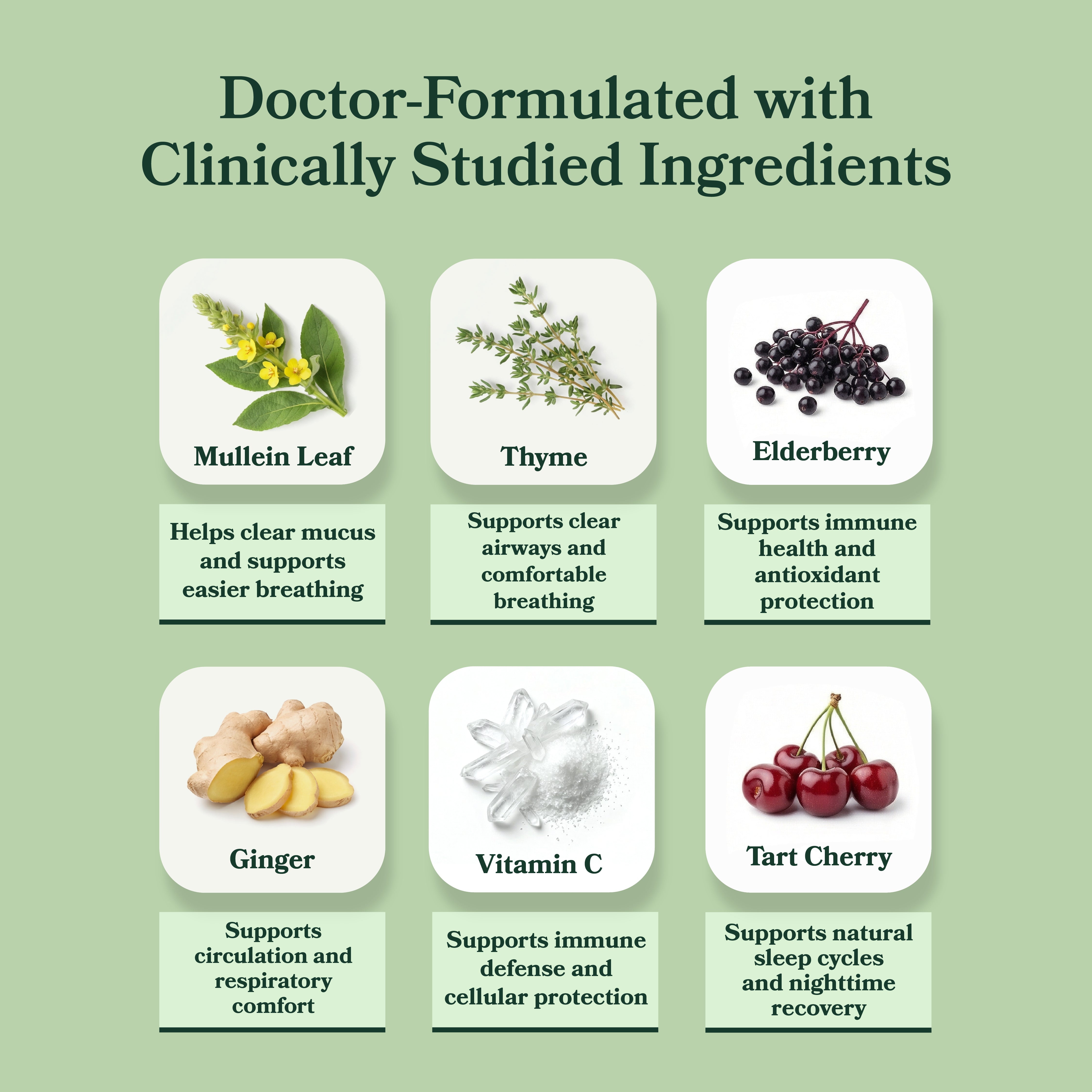 BetterBrand Clear Mucus Protocol