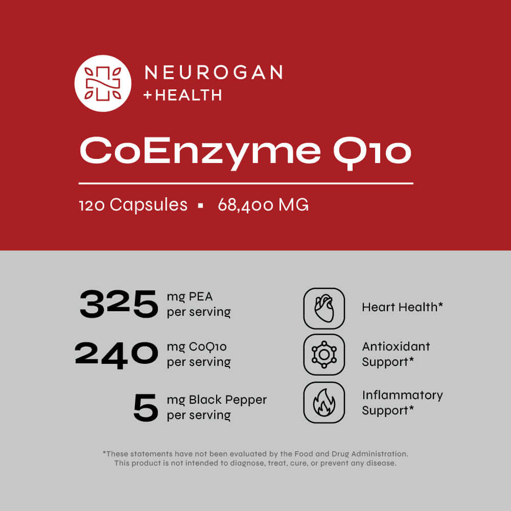 Neurogan Health CoEnzyme Q10 Capsules (CoQ10)
