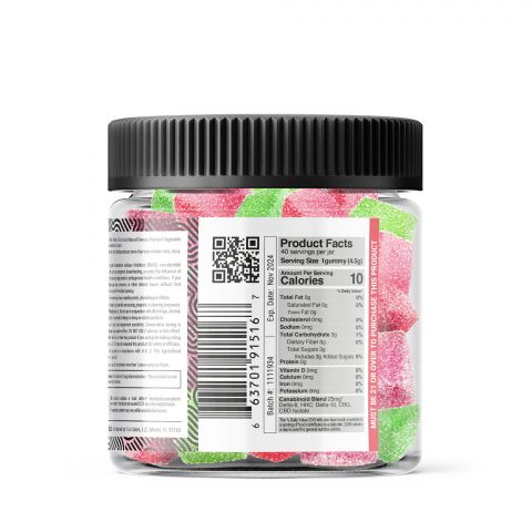 Creativity Gummies - D8, HHC, D10 - Blends - 1000MG Best Price