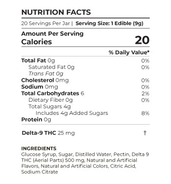 Cookies & Cream Delta 9 Gummies 500 MG