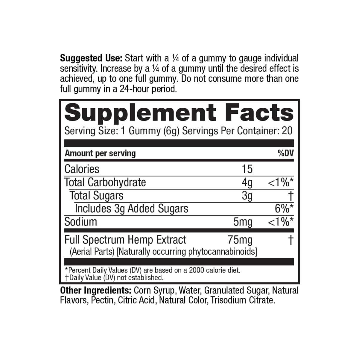 cbdMD THC Gummies - Taboola