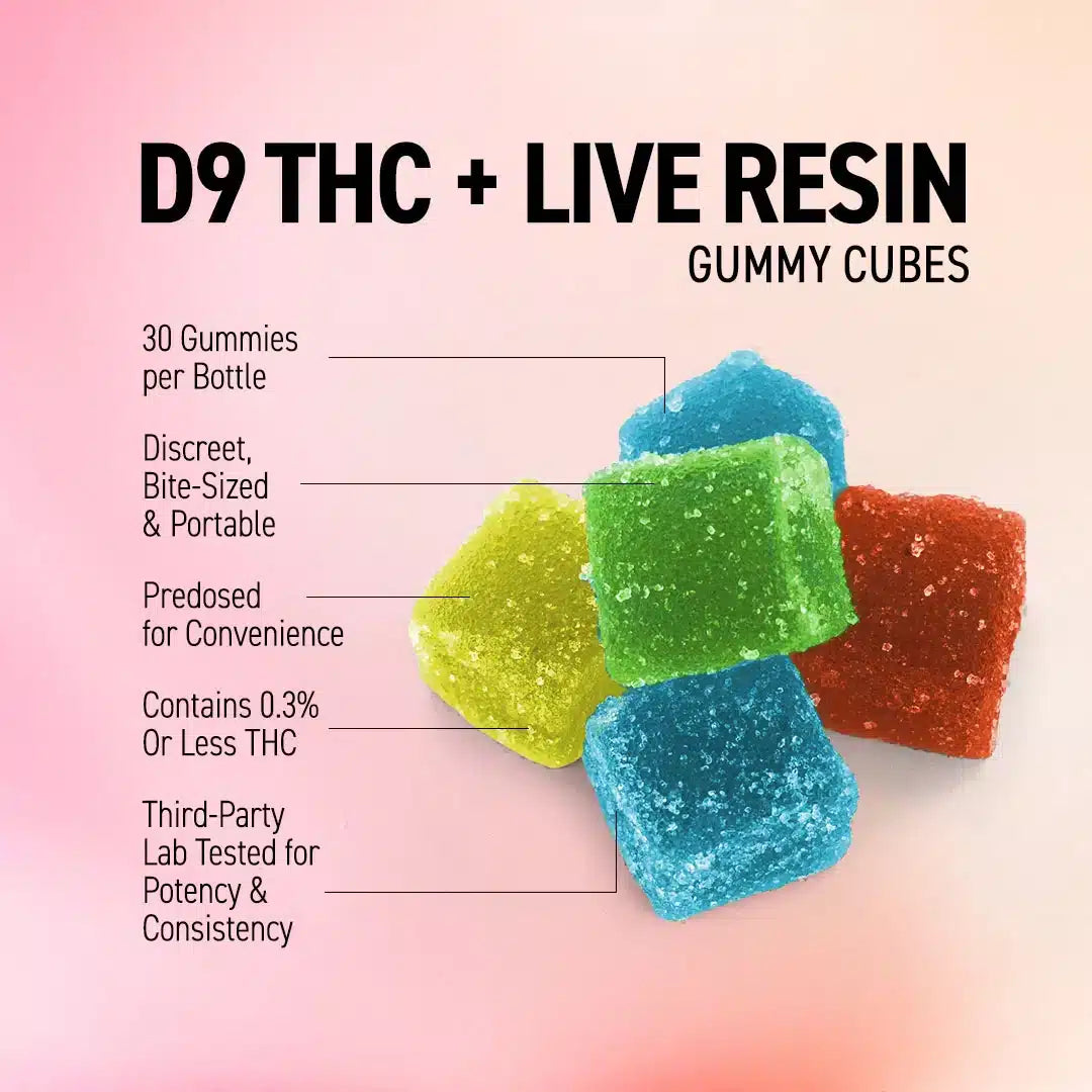 EXHALE Delta-9 + Live Resin Gummies