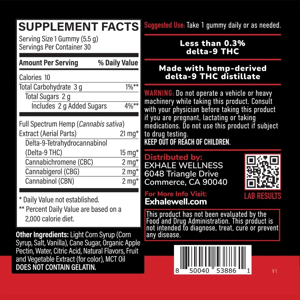 D9 Gummies