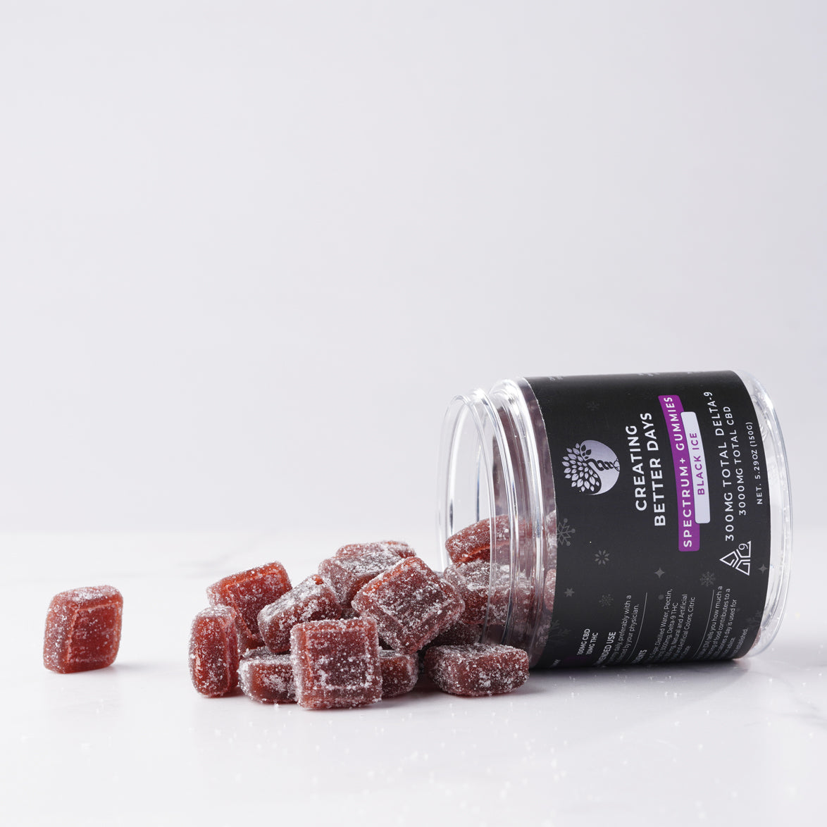 Black Ice Spectrum + Gummies 3300 MG