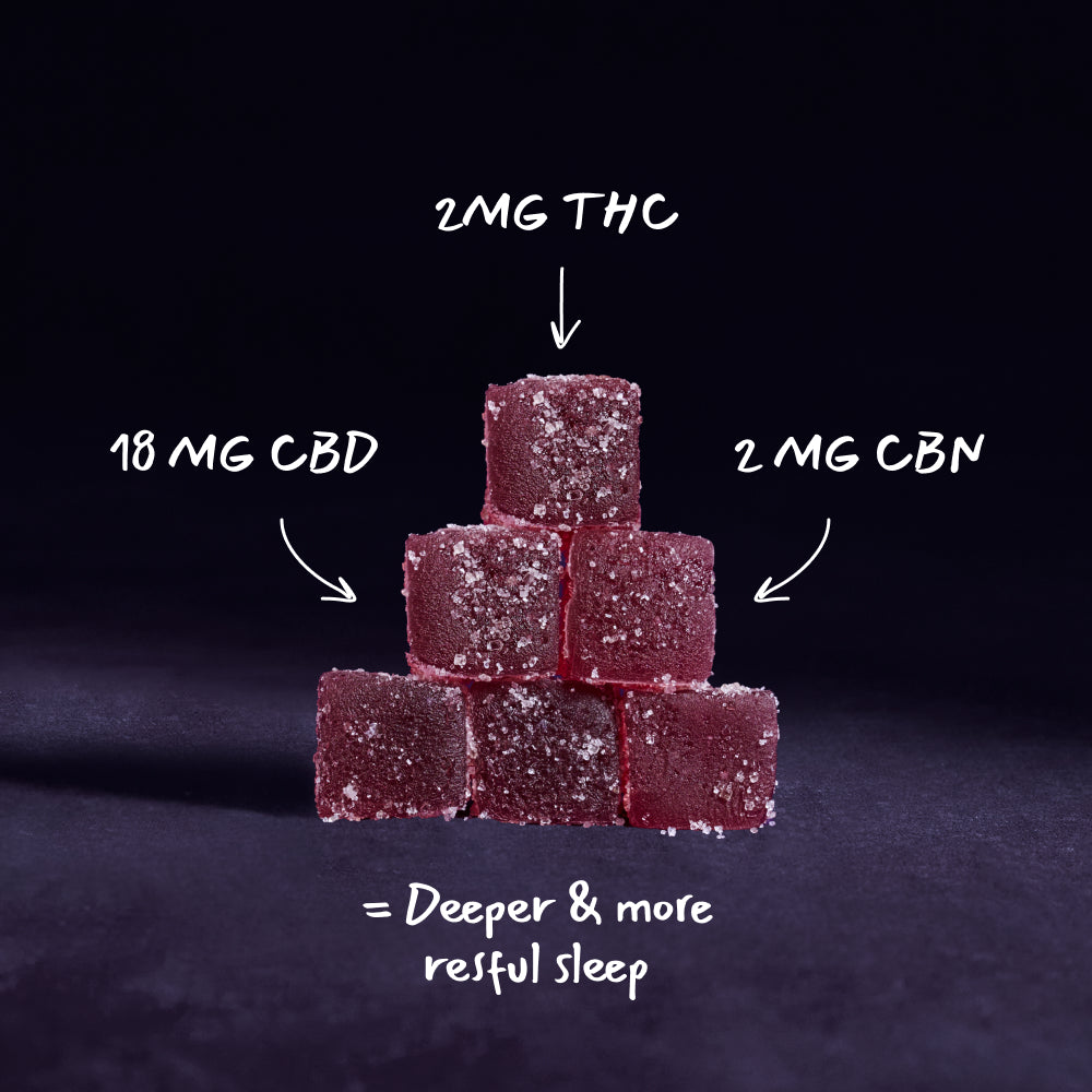 Dad Grass Deluxe Nighttime THC gummies with CBD & CBN