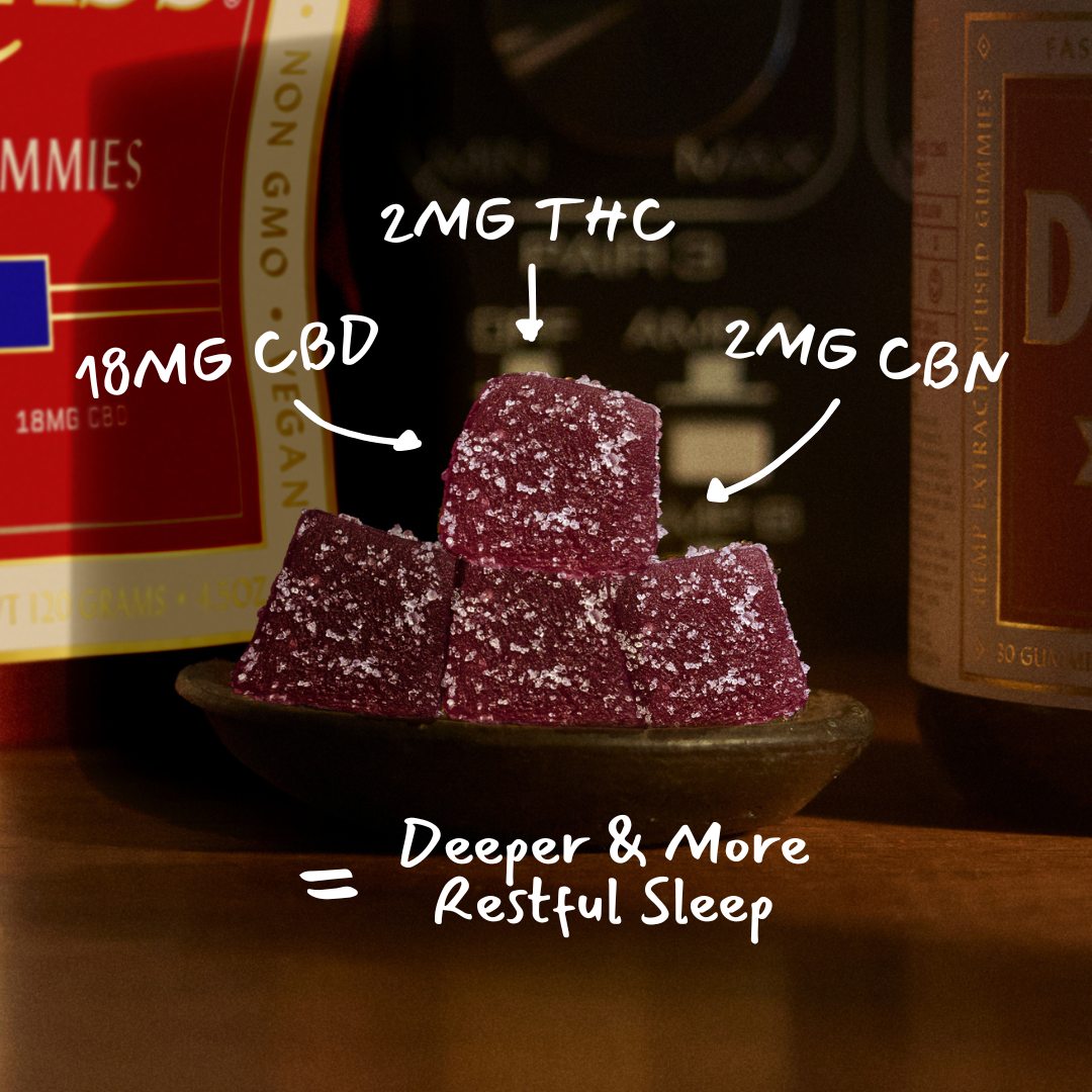 Dad Grass Deluxe Nighttime THC gummies with CBD & CBN Best Price