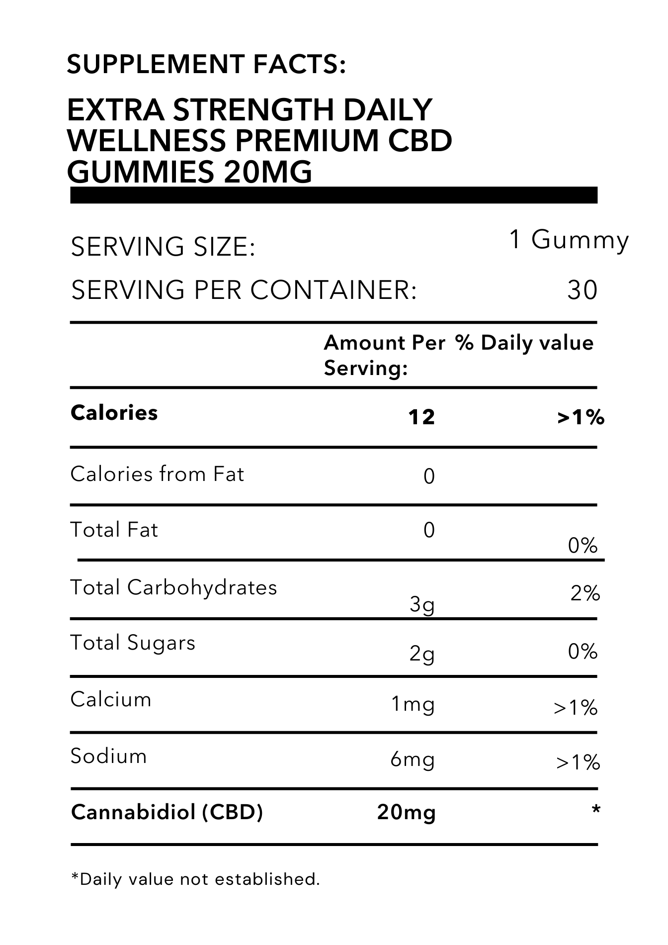 Extra Strength Daily Wellness Premium CBD Gummies 20mg 60ct