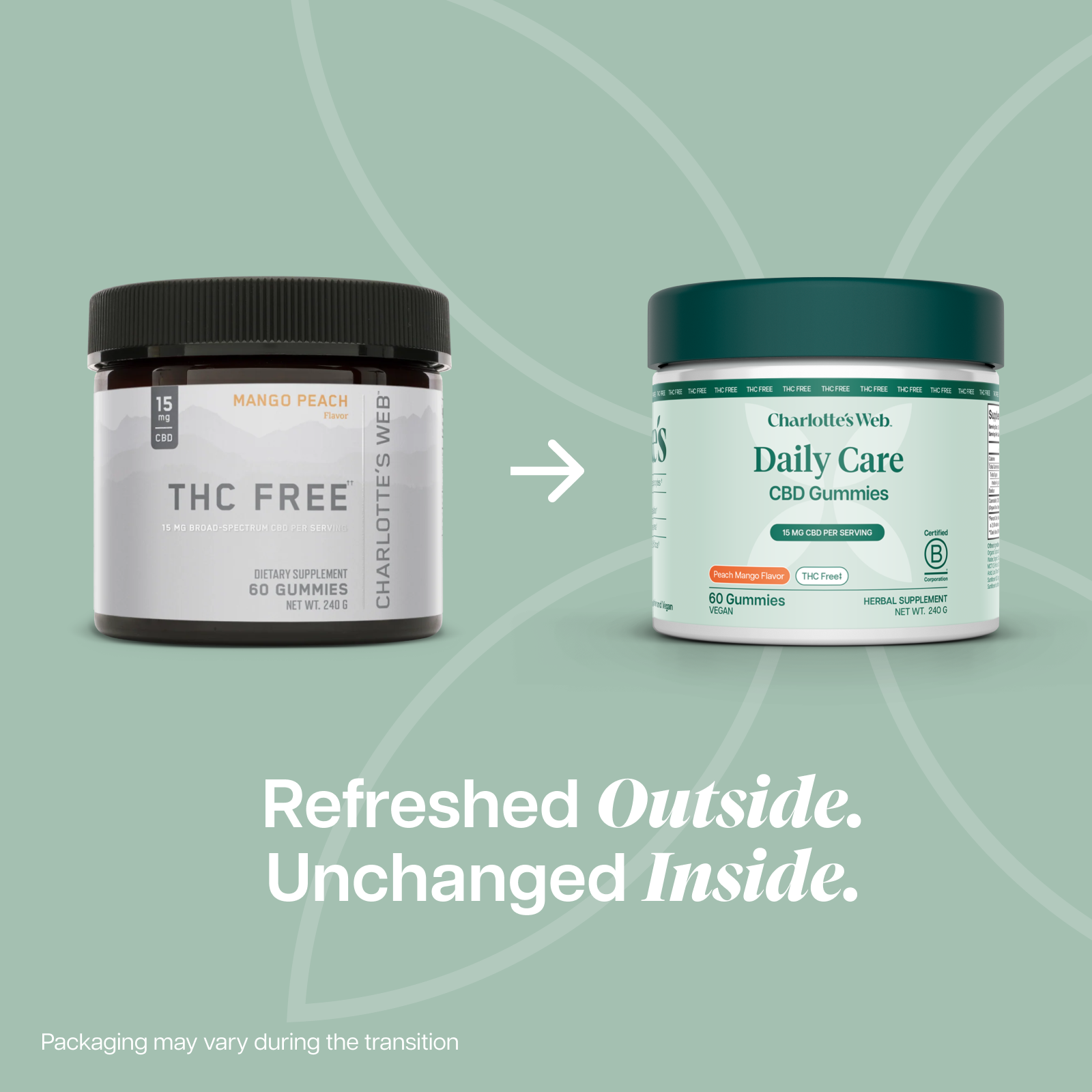 Charlotte's Web Daily Care THC-Free CBD Gummies