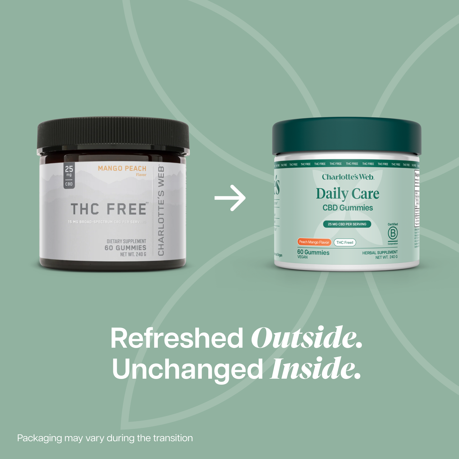 Charlotte's Web Daily Care THC-Free CBD Gummies