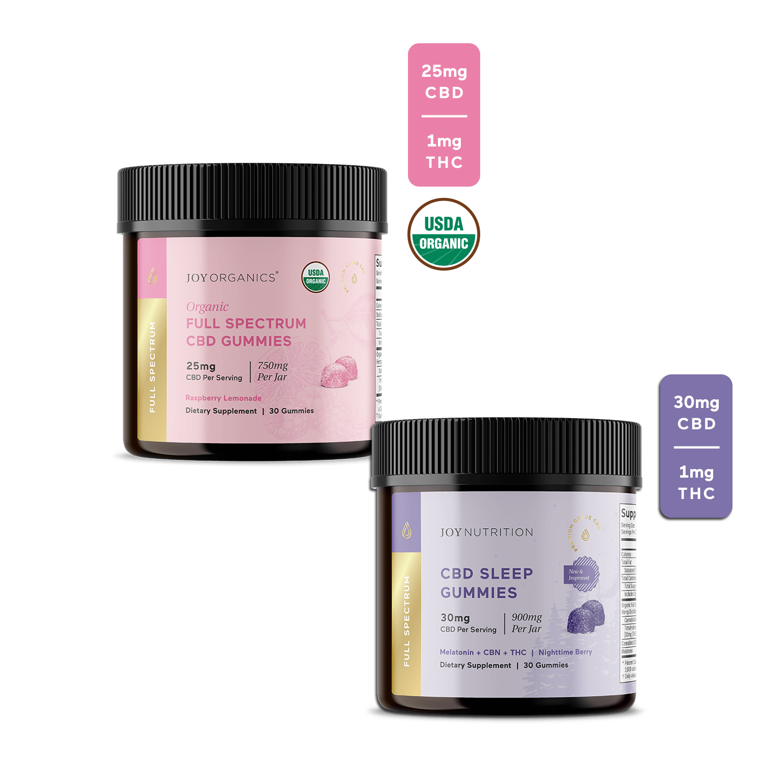 Joy Organics Day & Night Full Spectrum CBD Gummies Best Price