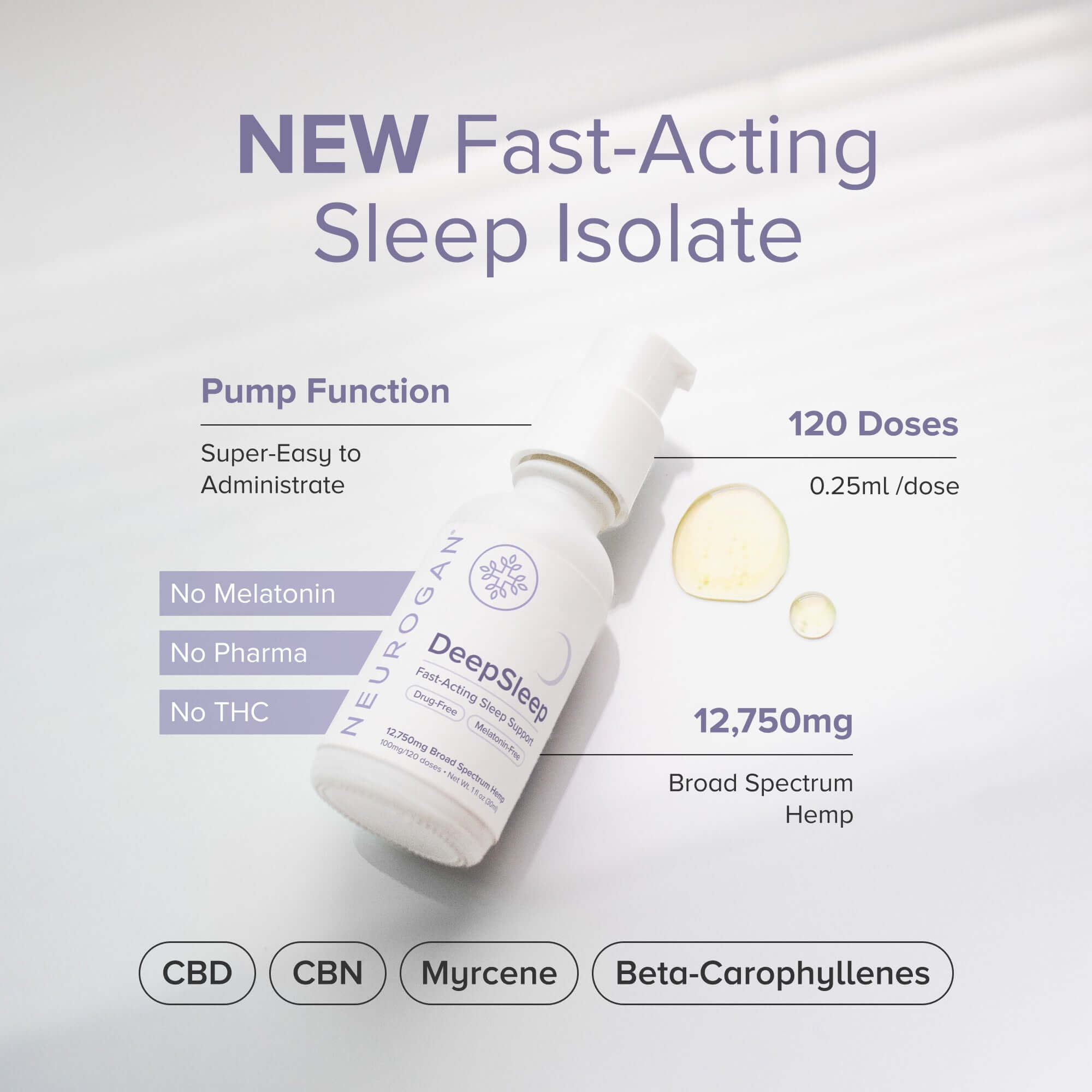 Neurogan DeepSleep Isolate Oil