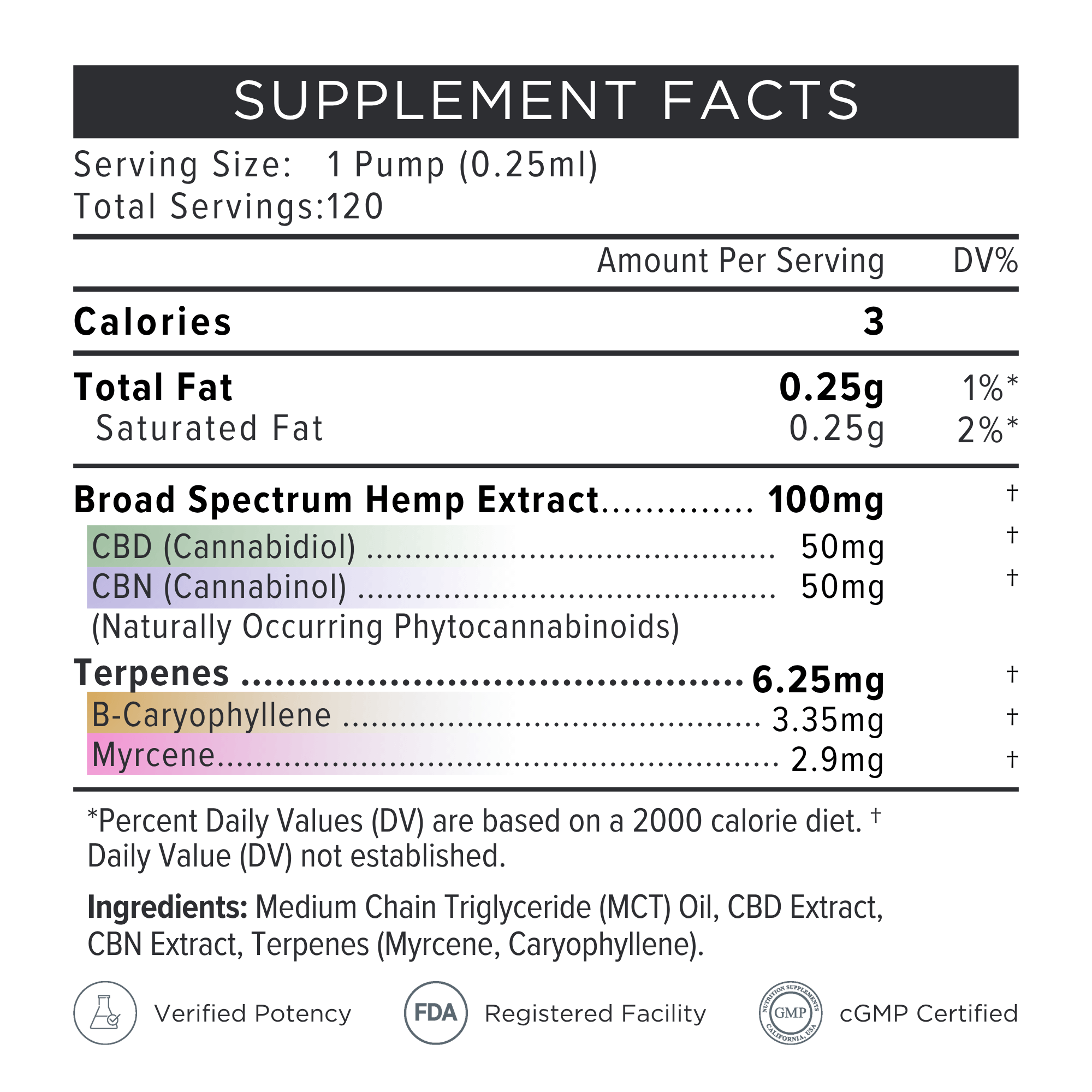 Neurogan DeepSleep Isolate Oil