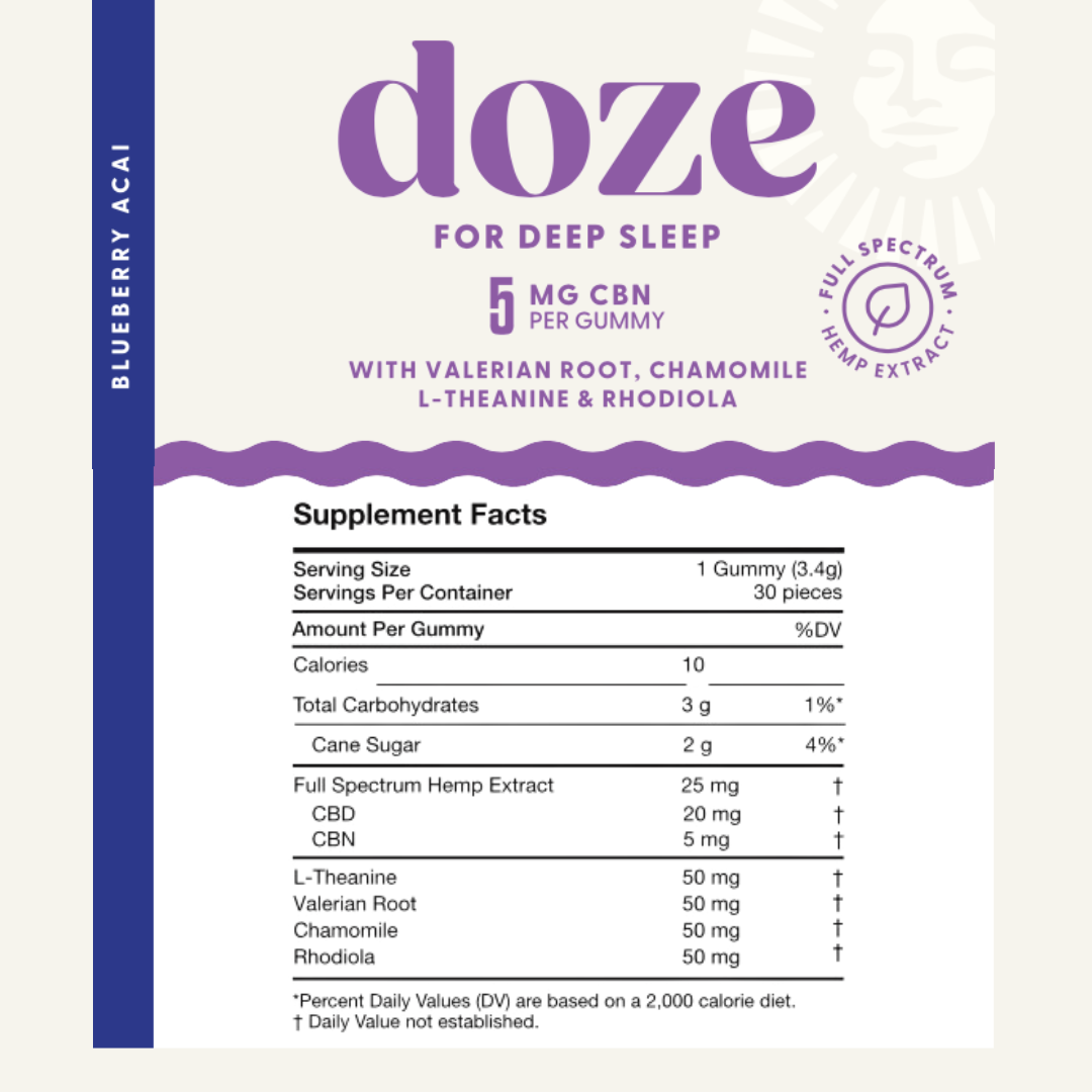 Naternal Doze Gummies Best Sales Price - Gummies