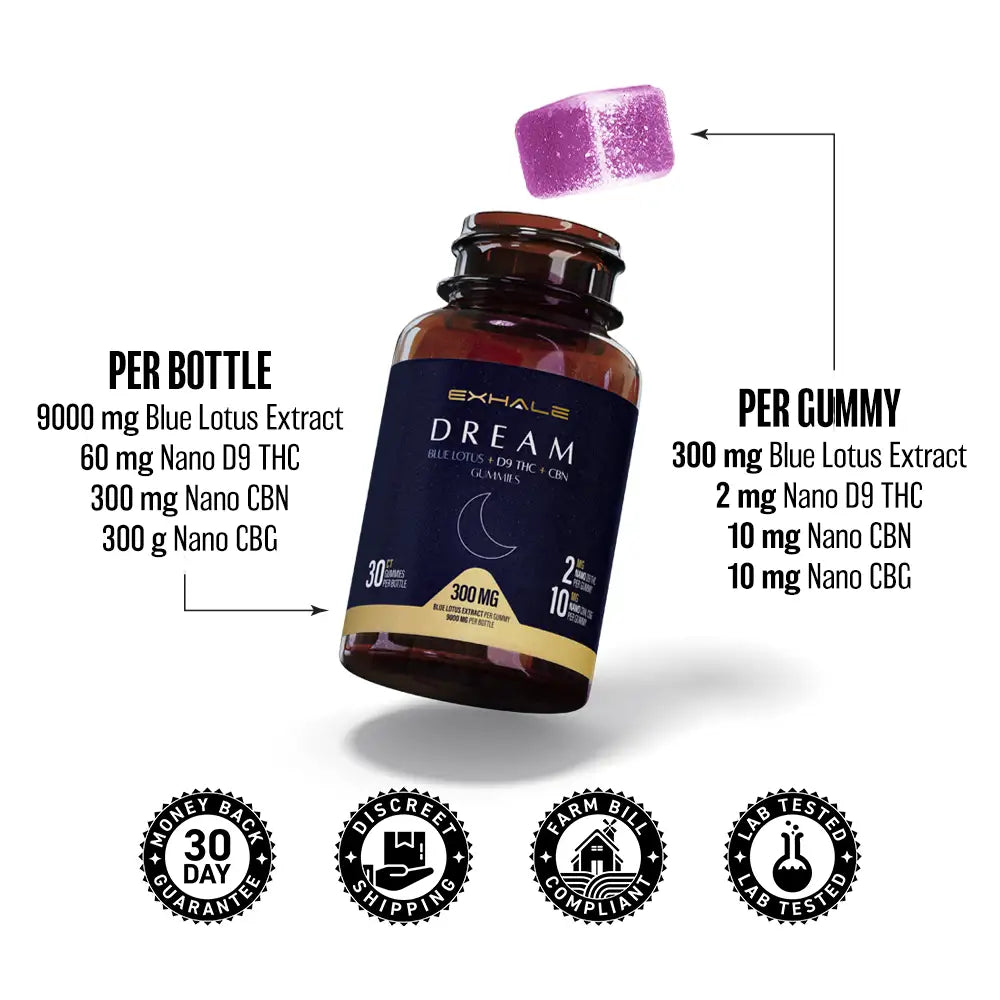 Exhale Blue Lotus Gummies (Blue Lotus + D9 + CBN + CBG)