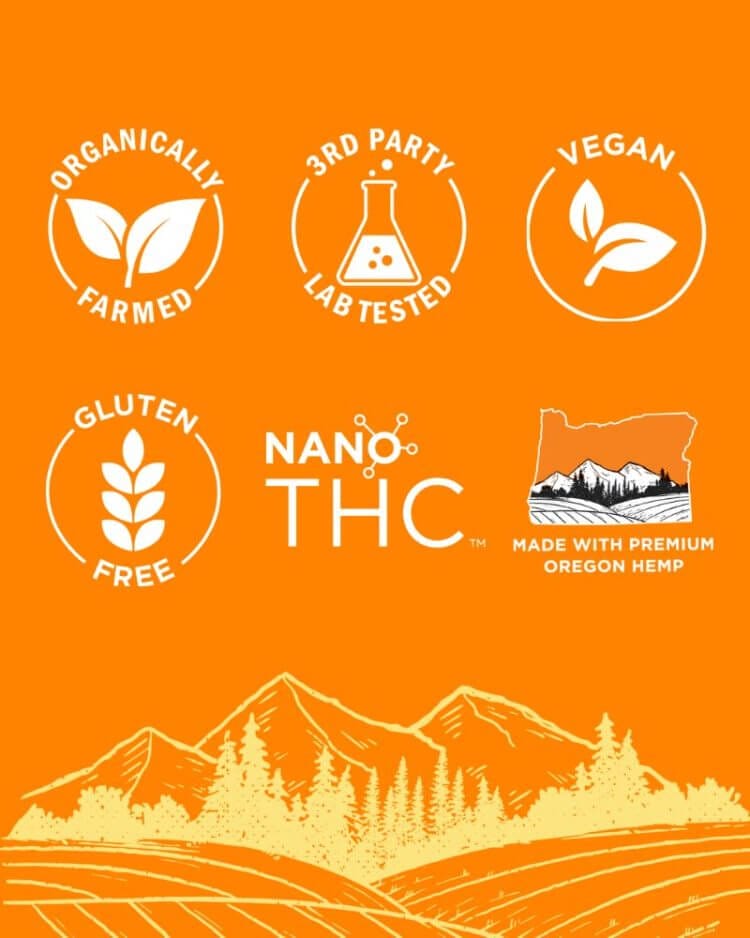 Mission Farms Elevate & Unwind Delta-9 THC Gummies Sample Pack