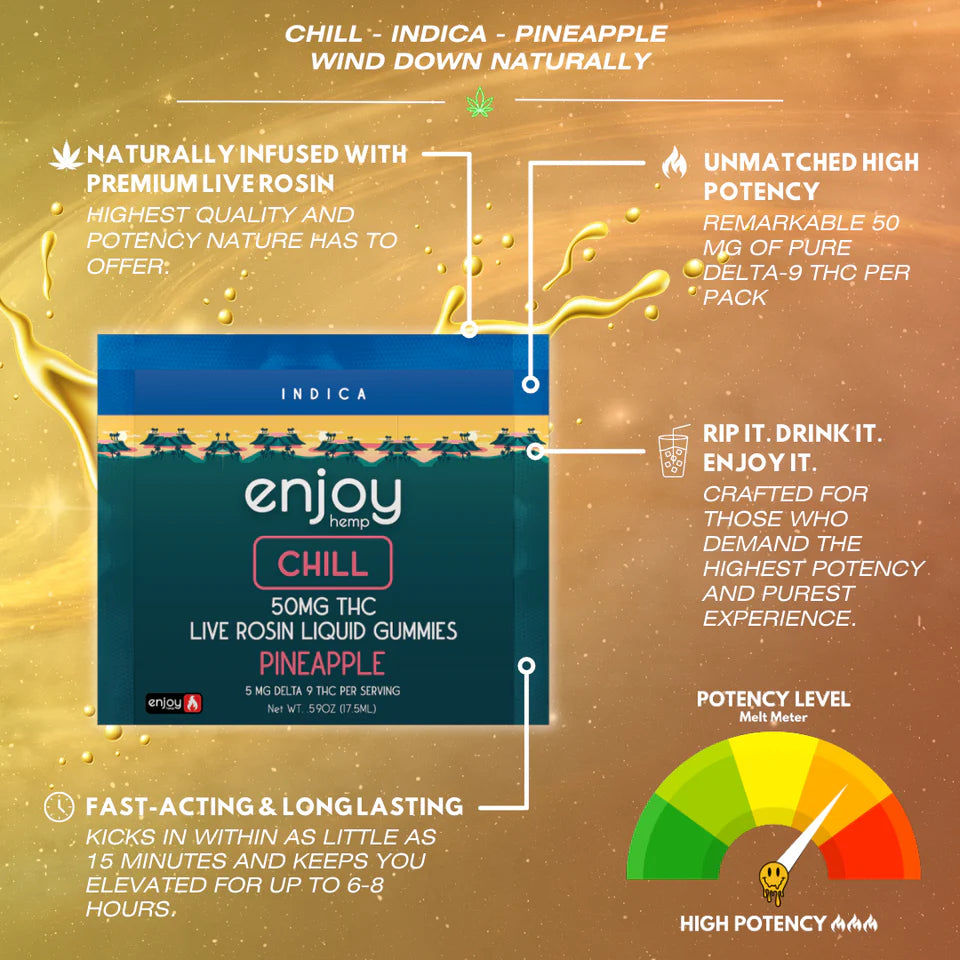 Enjoy Hemp 50mg Live Rosin Liquid Gummies - Pineapple for Chill (Indica) Best Price