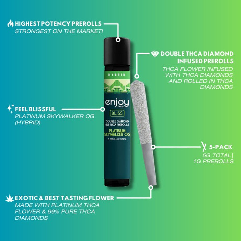 Enjoy Hemp 5g Mega Potency Double Diamond THCA Prerolls - Platinum Skywalker OG for Bliss (Hybrid) Best Price