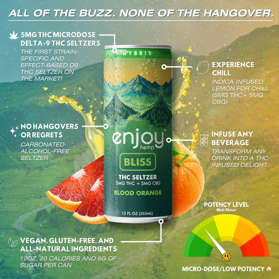 Enjoy Hemp 5mg THC + 5mg CBD Blood Orange Seltzer for Bliss (Hybrid) | Microdose Social-Tonic, Alcohol-Free Drink Best Price