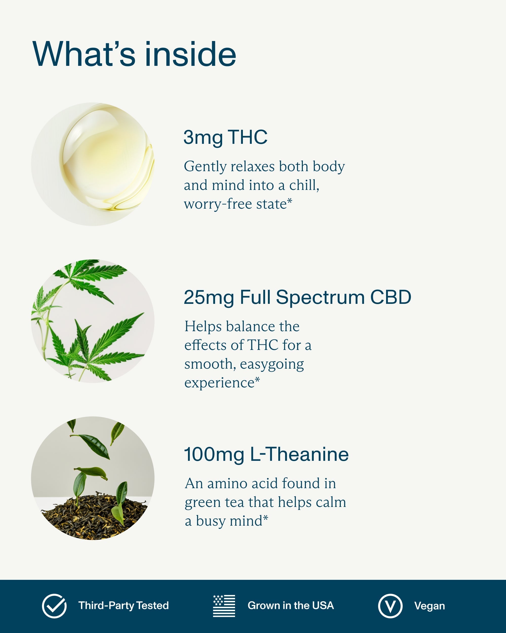 FOCL THC+ Chill 3mg Gummies