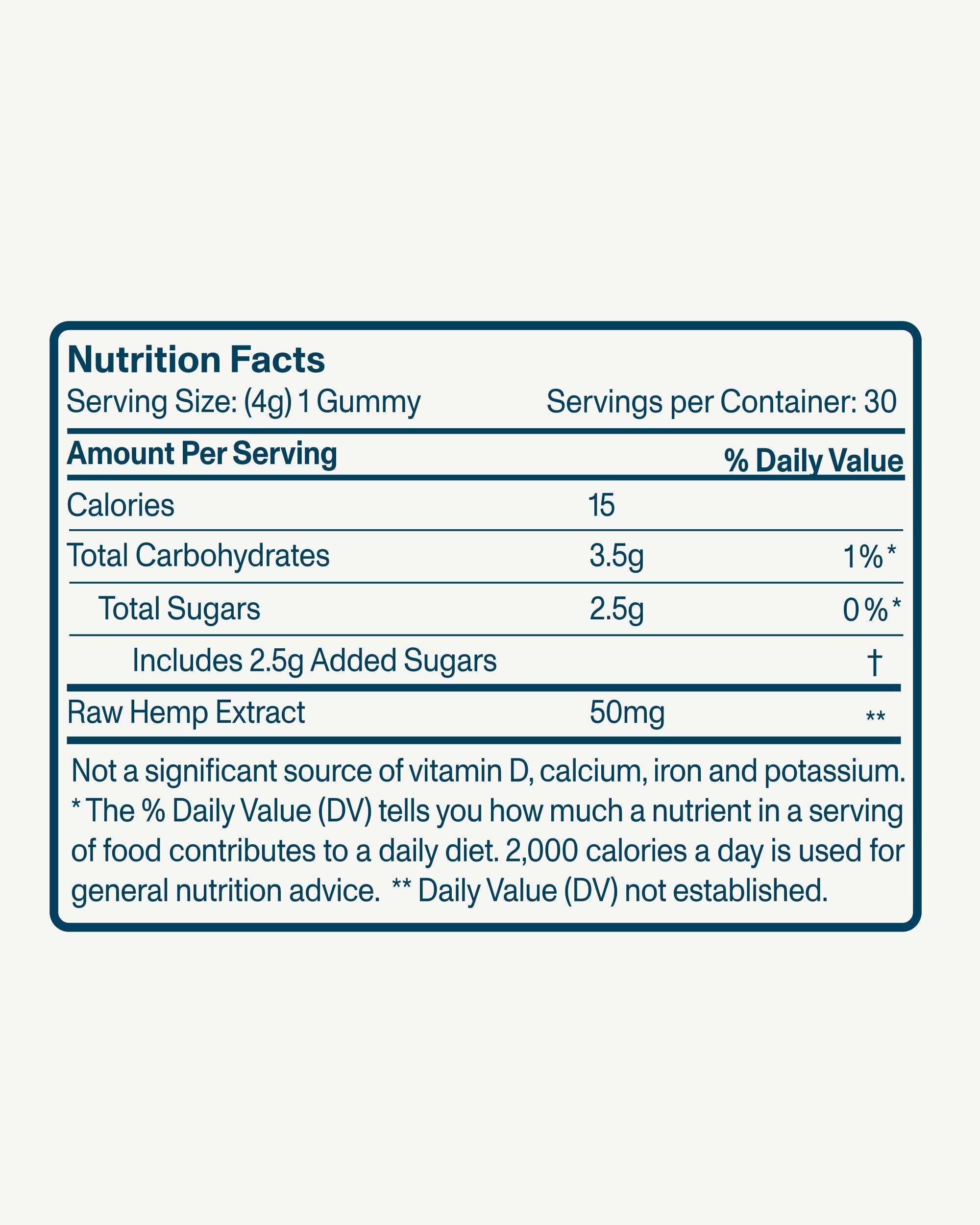 FOCL Daily Calm Broad Spectrum Gummies