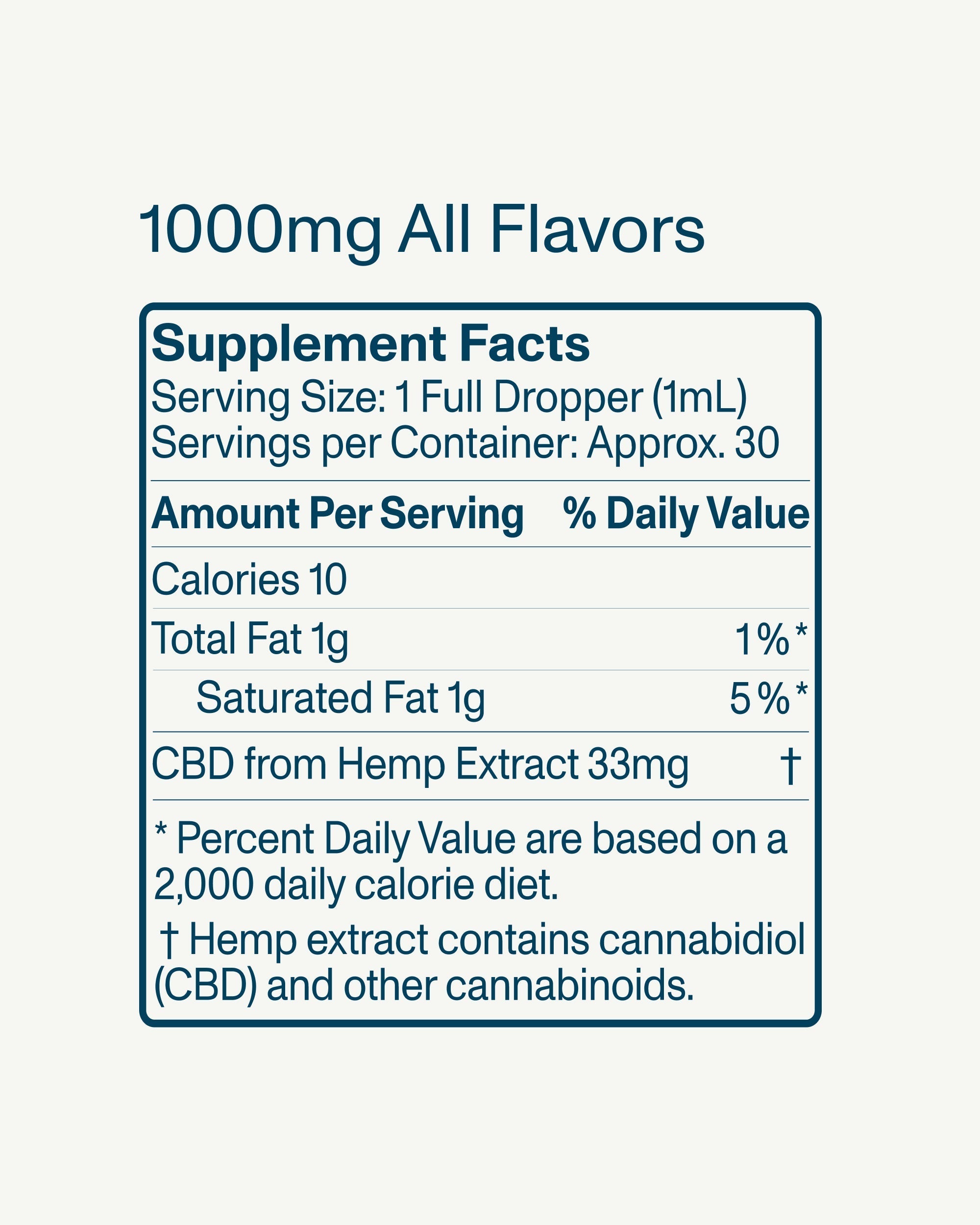 FOCL Daily Calm Full Spectrum Drops - 1000mg Variety Pack