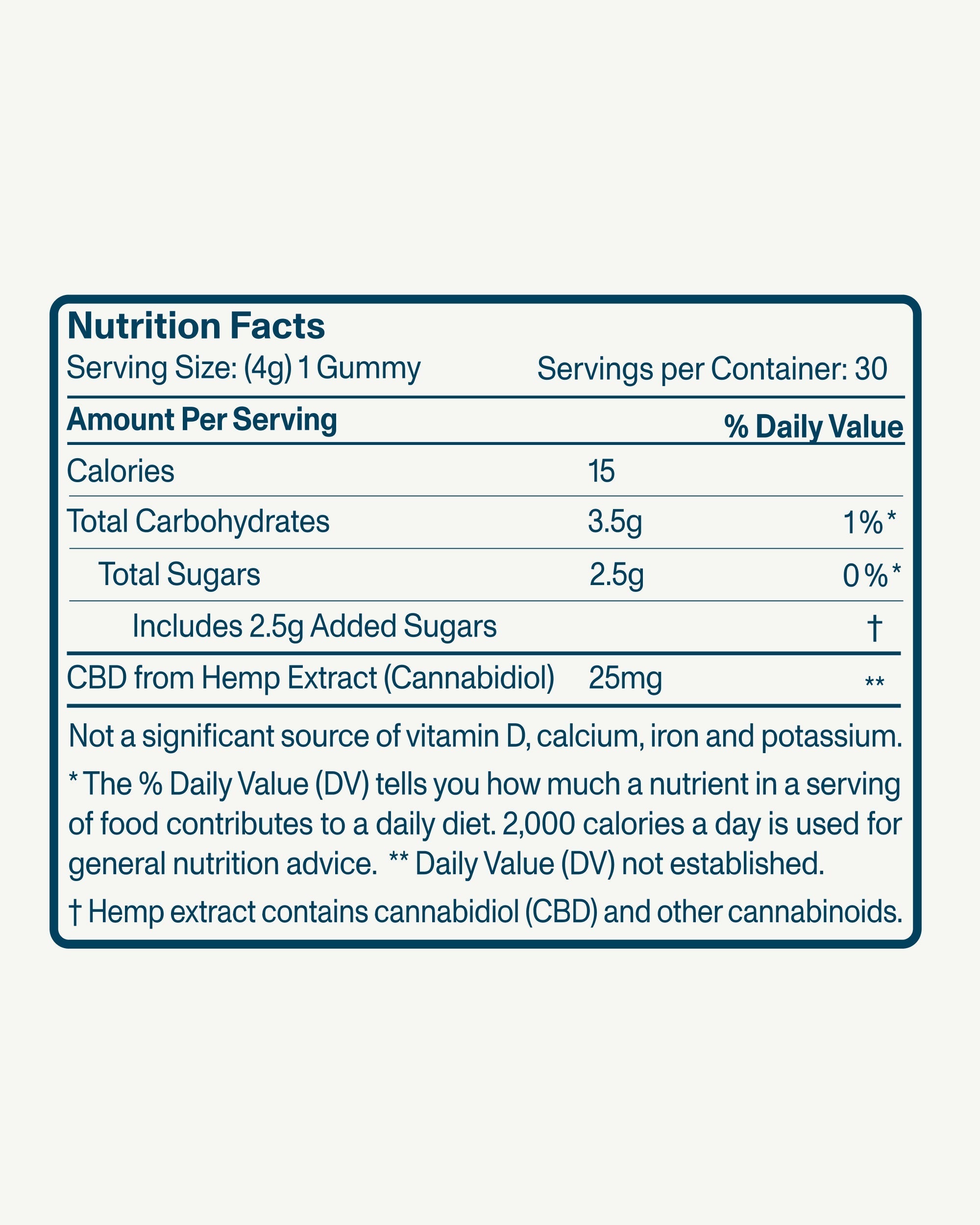 FOCL Daily Calm Full Spectrum Gummies