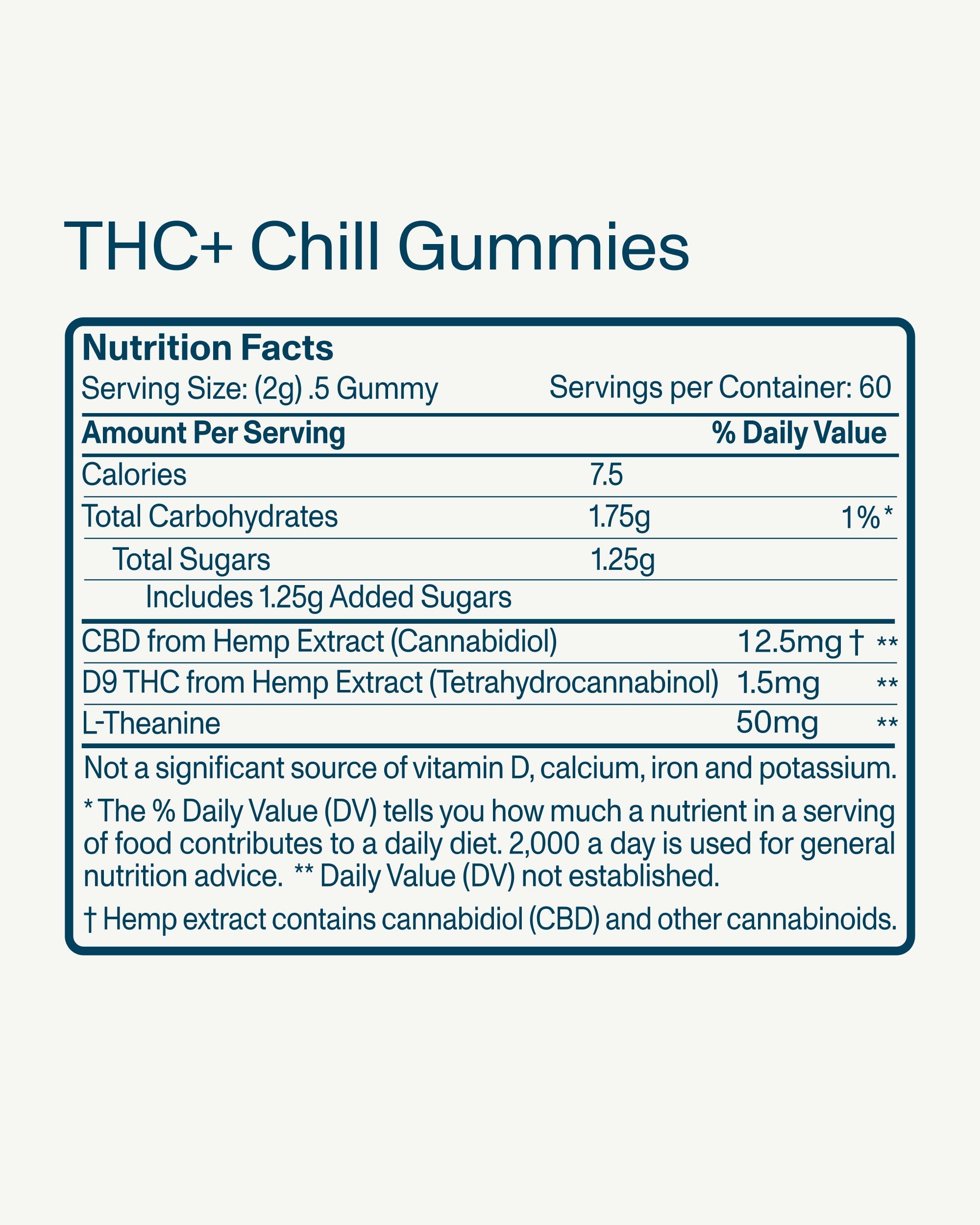 FOCL THC+ All-Day Variety Pack