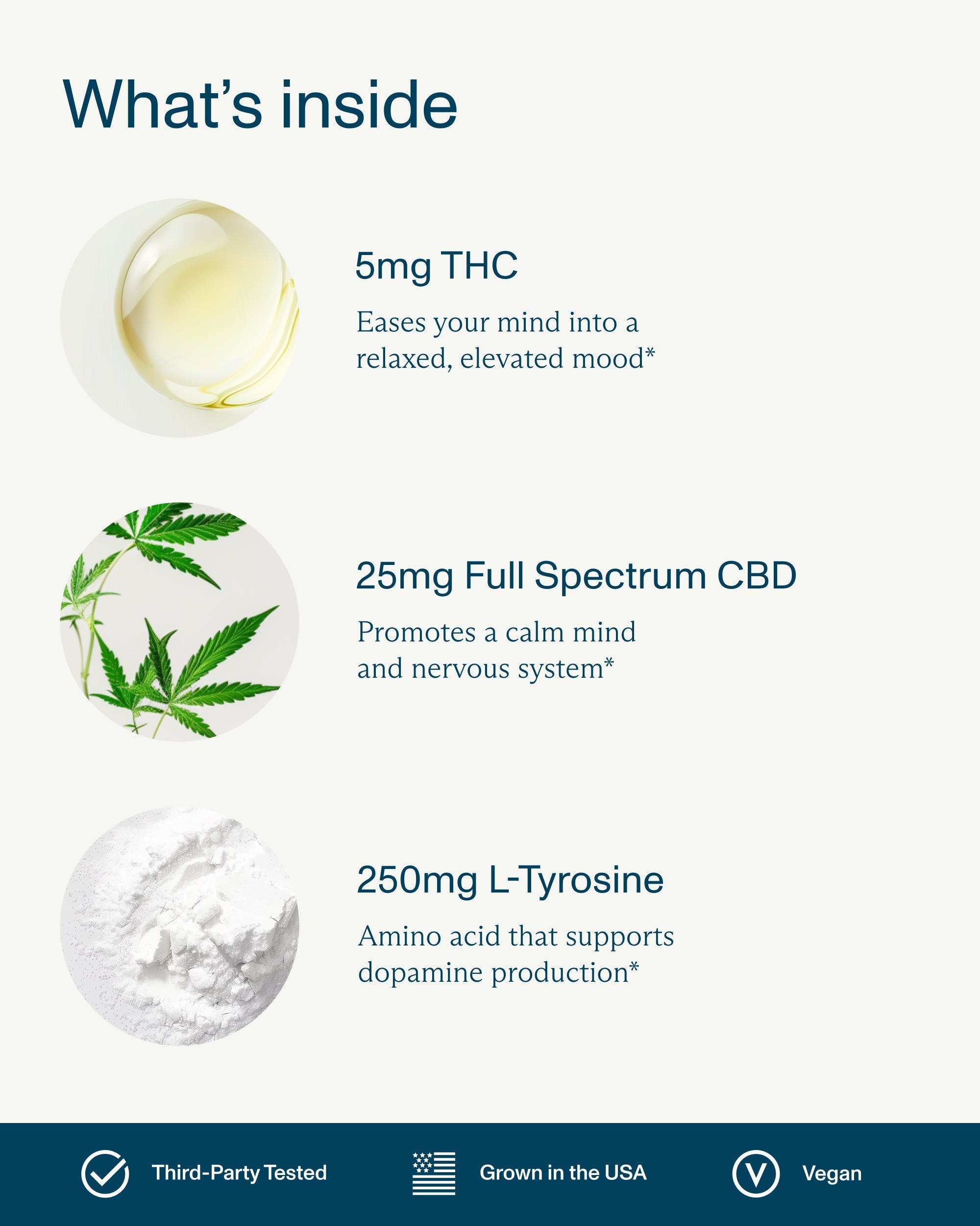 FOCL THC+ Happy 5mg Gummies