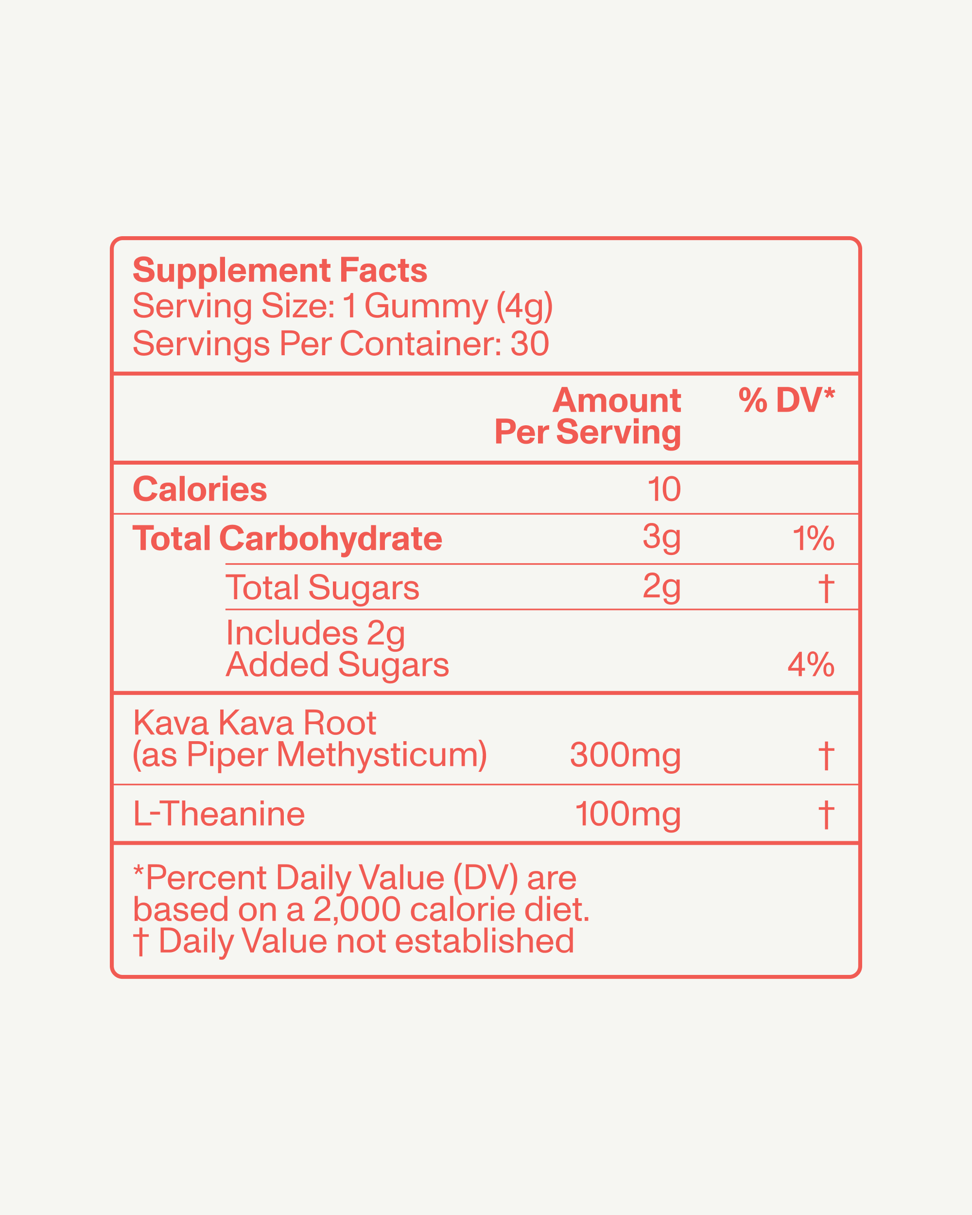 FOCL Kava Gummies