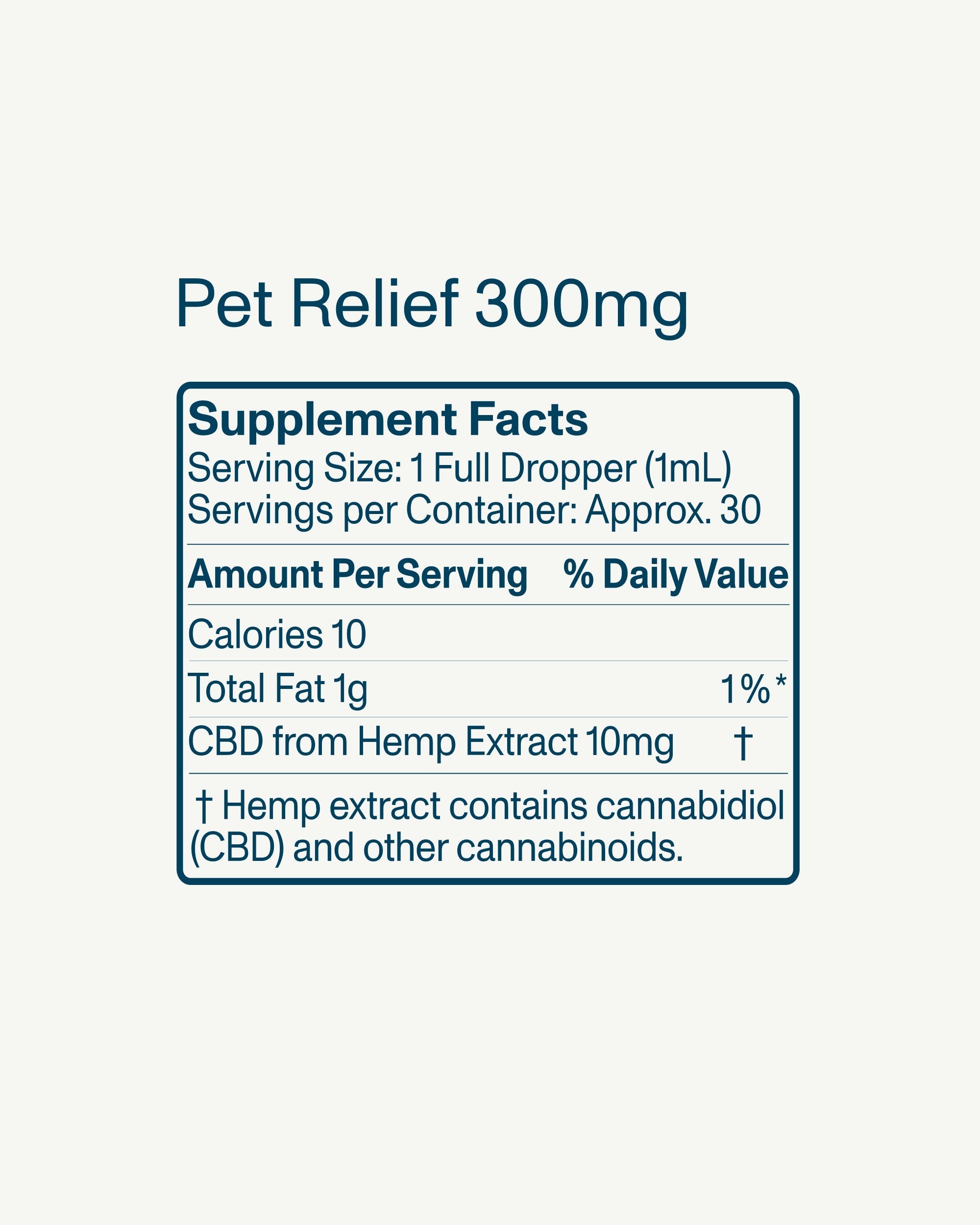 FOCL Pet Relief Drops