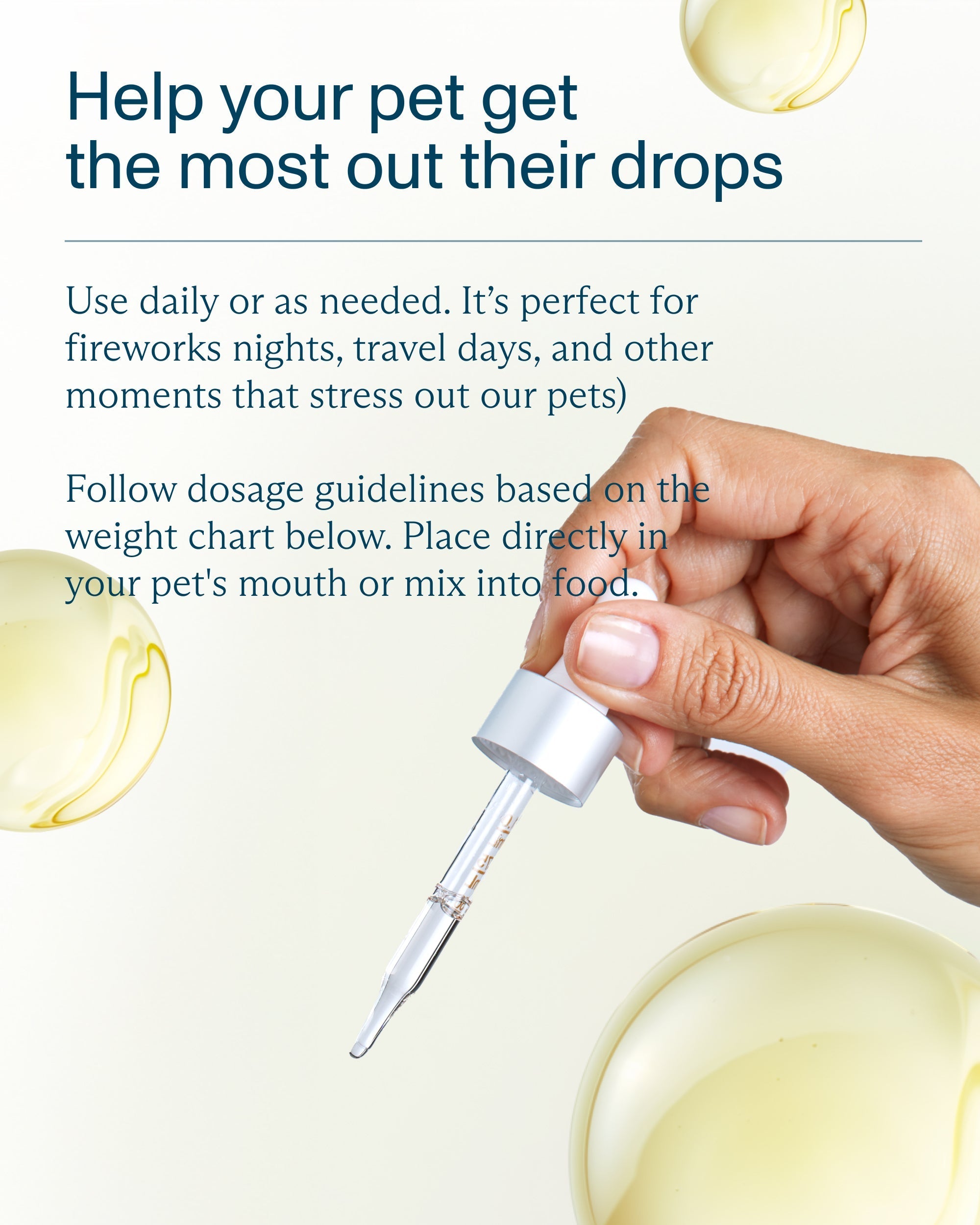 FOCL Pet Relief Drops