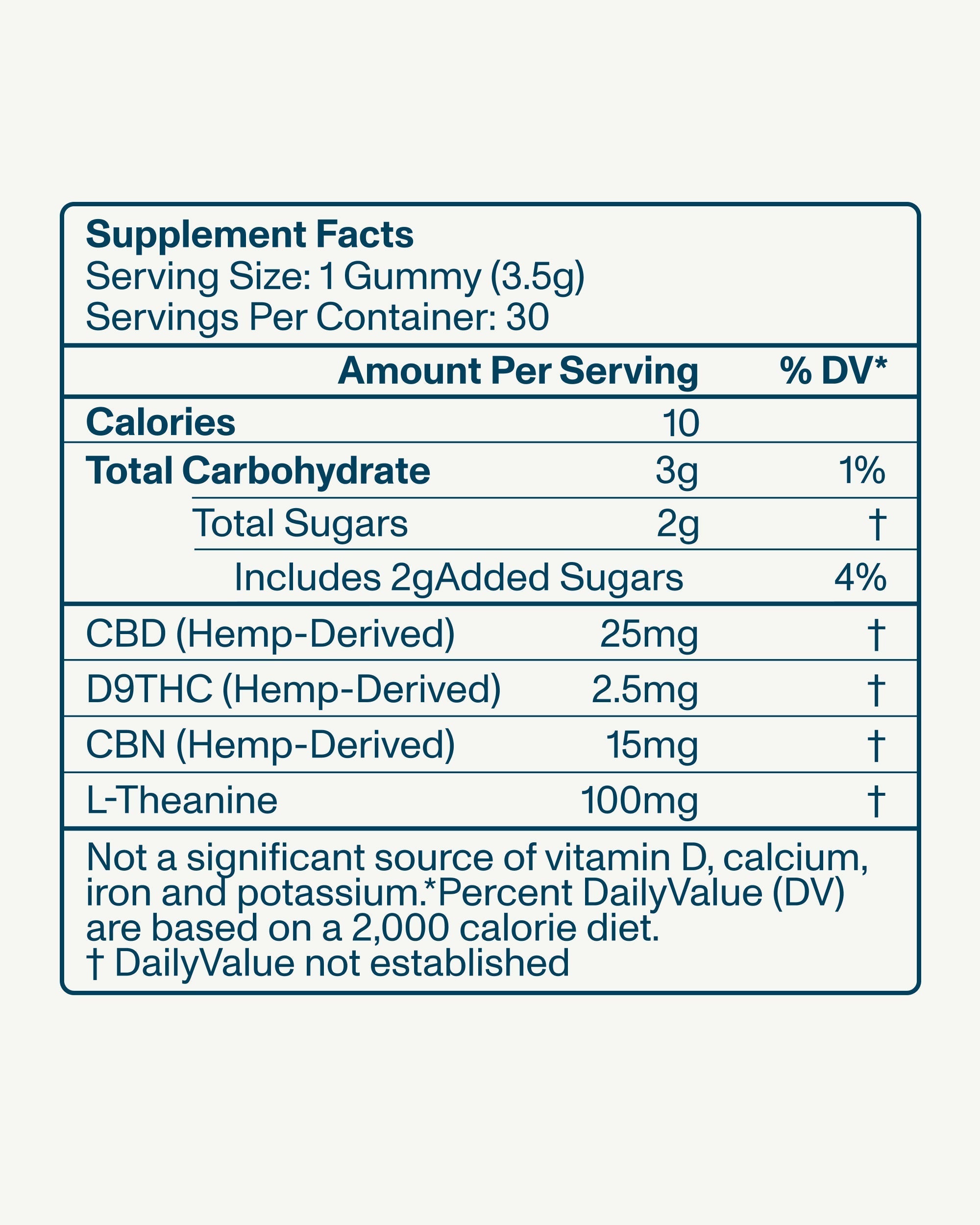 FOCL THC+ Sleep 2.5mg Melatonin-Free Gummies