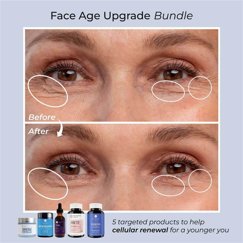 Neurogan Health Face Age Upgrade Kit