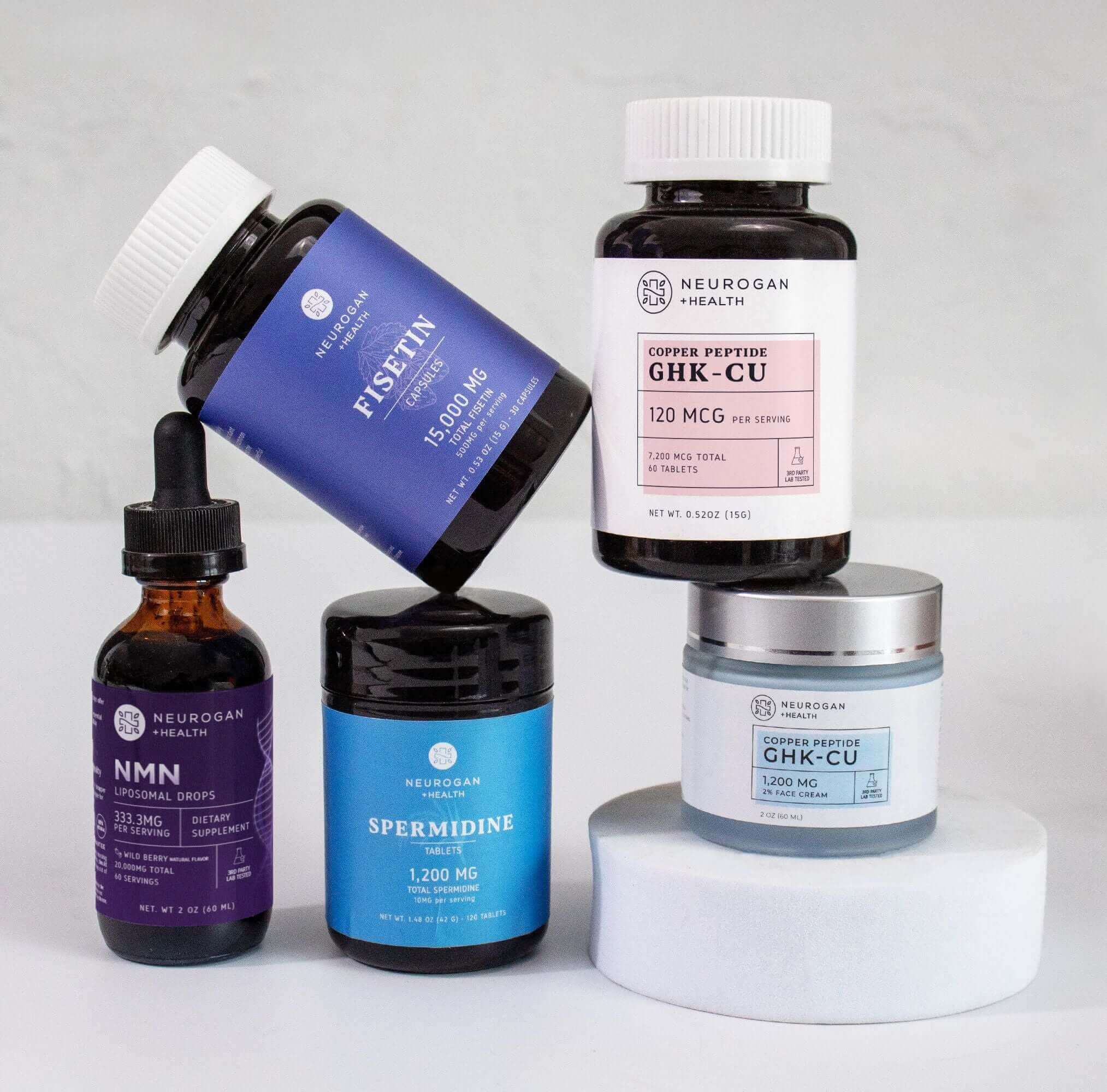Neurogan Health Face Age Upgrade Kit