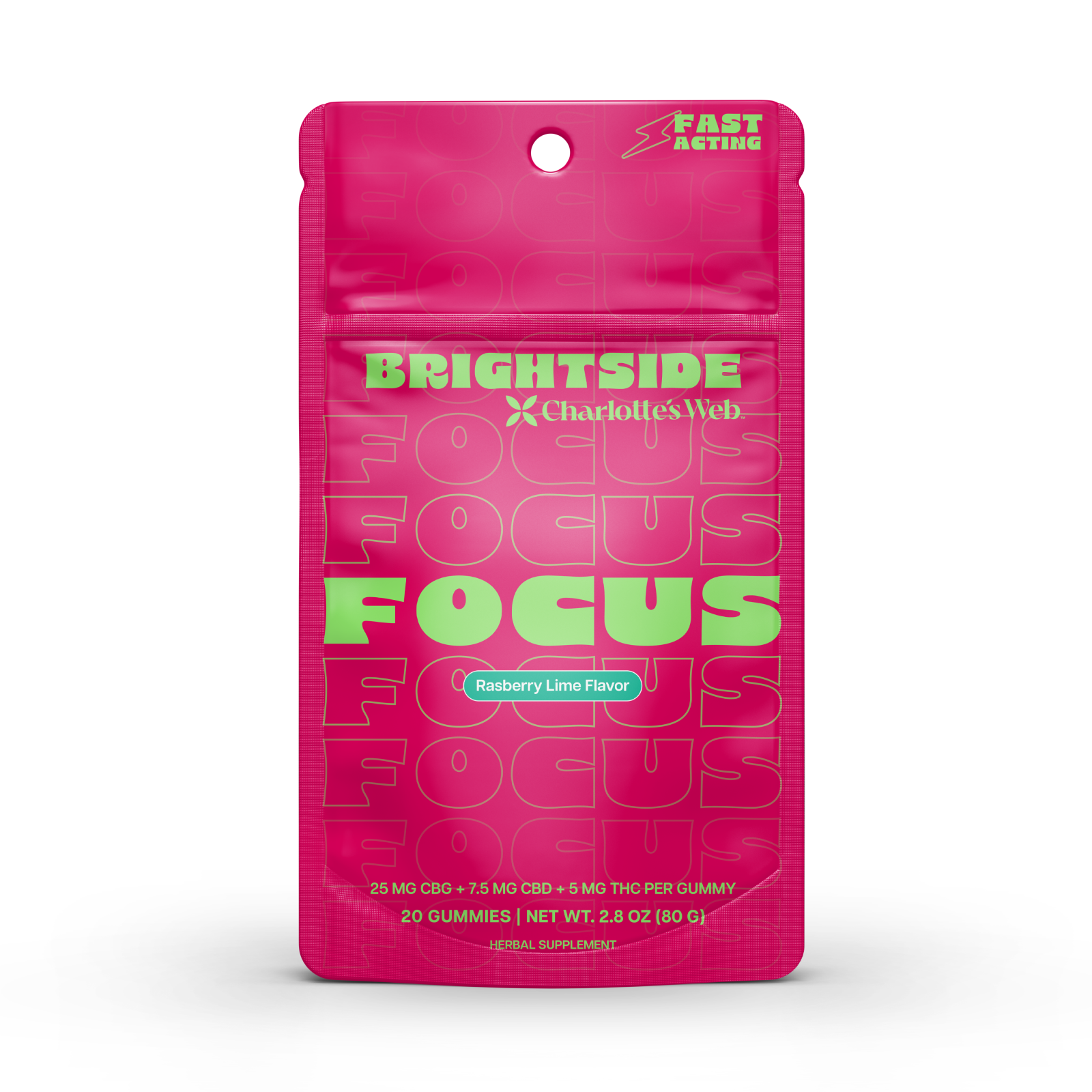 Charlotte's Web Focus THC Gummies