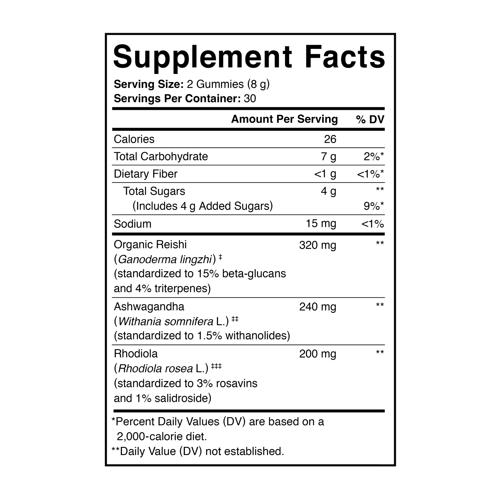 Charlotte's Web Stress Support with Reishi & Ashwagandha Mushroom Gummy Best Price