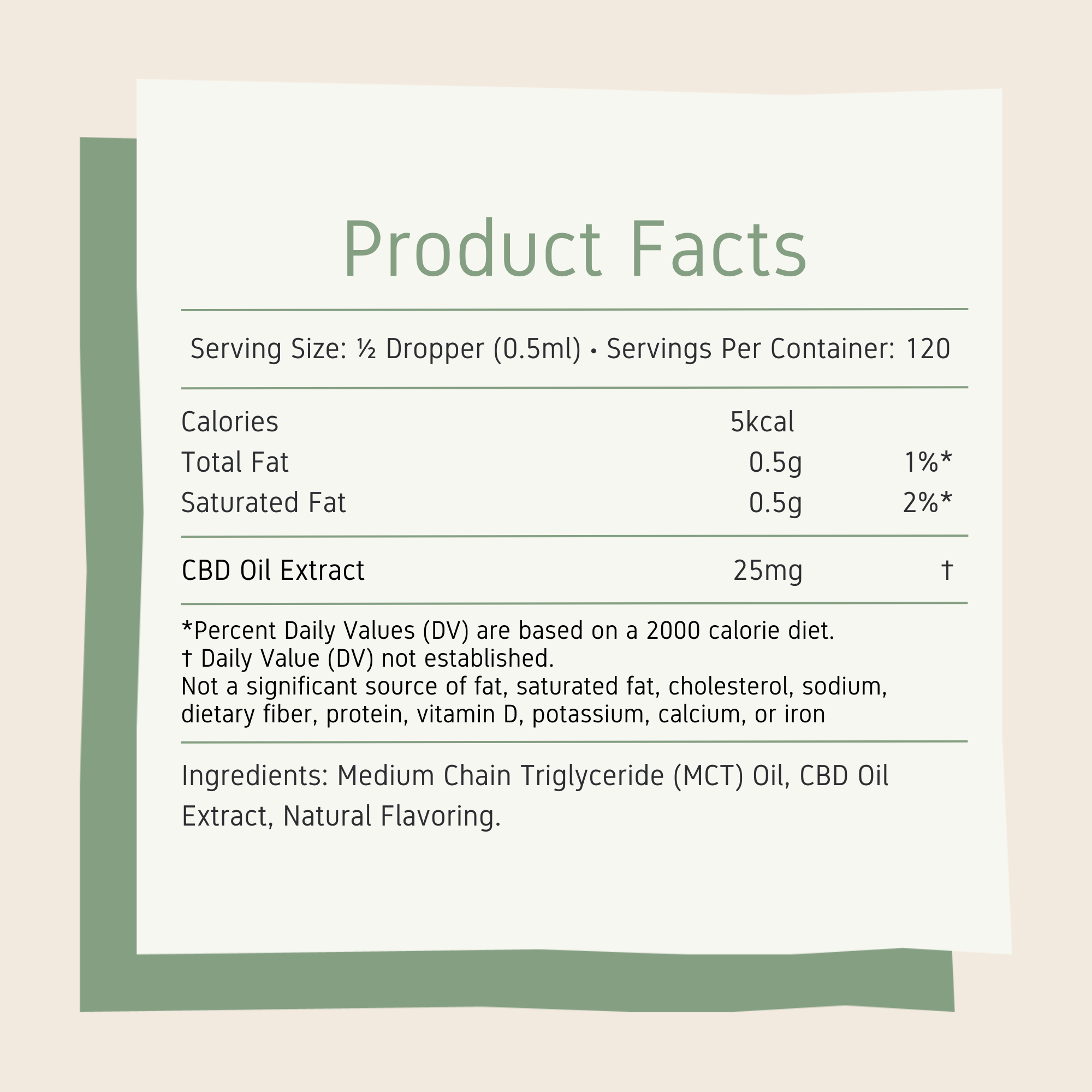 Neurogan CBD Spray
