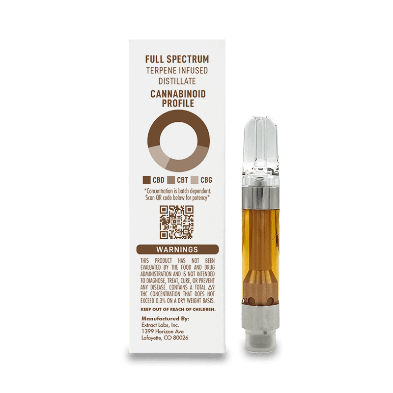 Extract Labs CBD Vape | God’s Gift