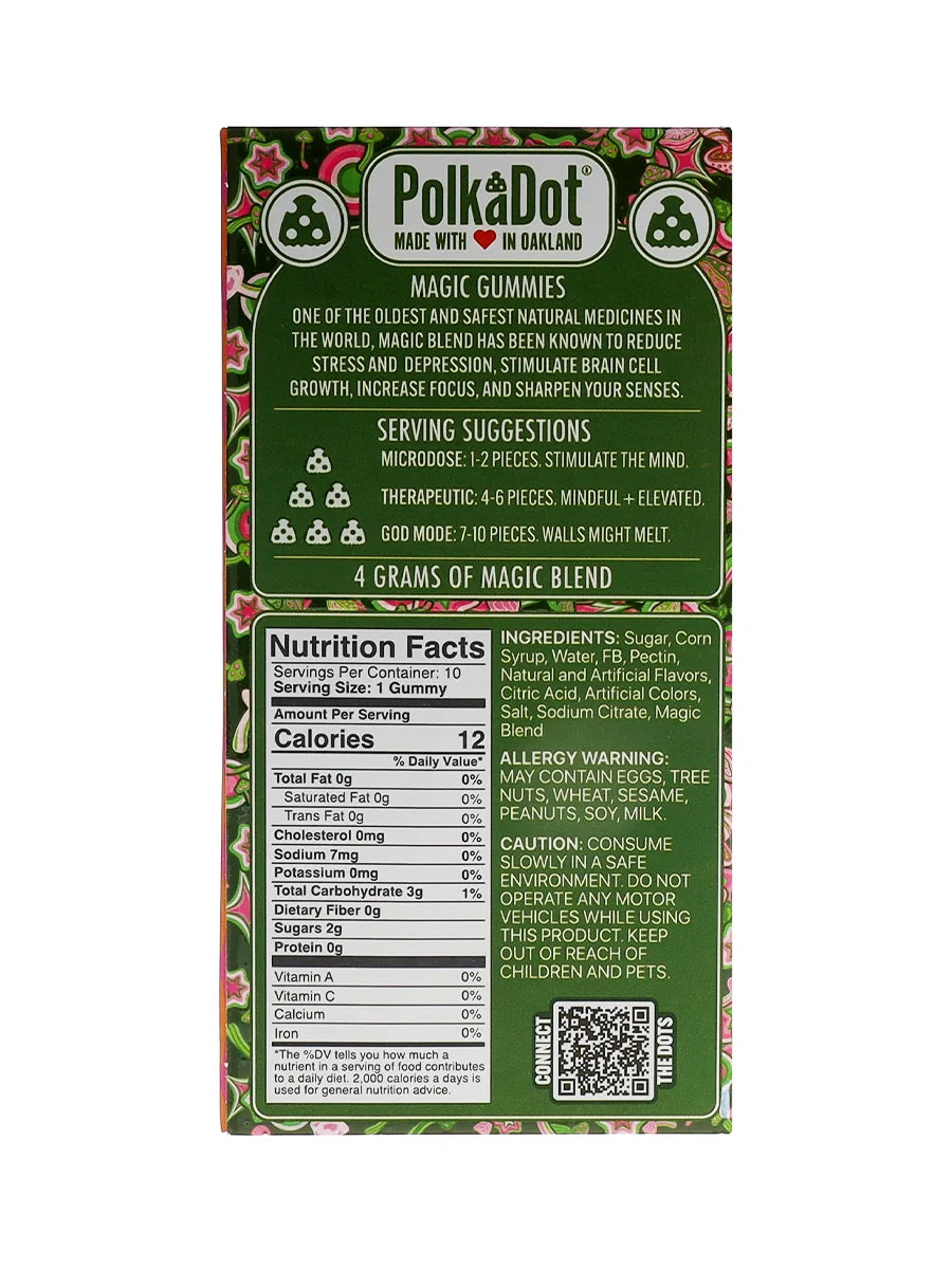 Guava Cream PolkaDot Belgian Magic Blend Gummies 4G Best Price