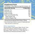 HHC Gummies 25mg