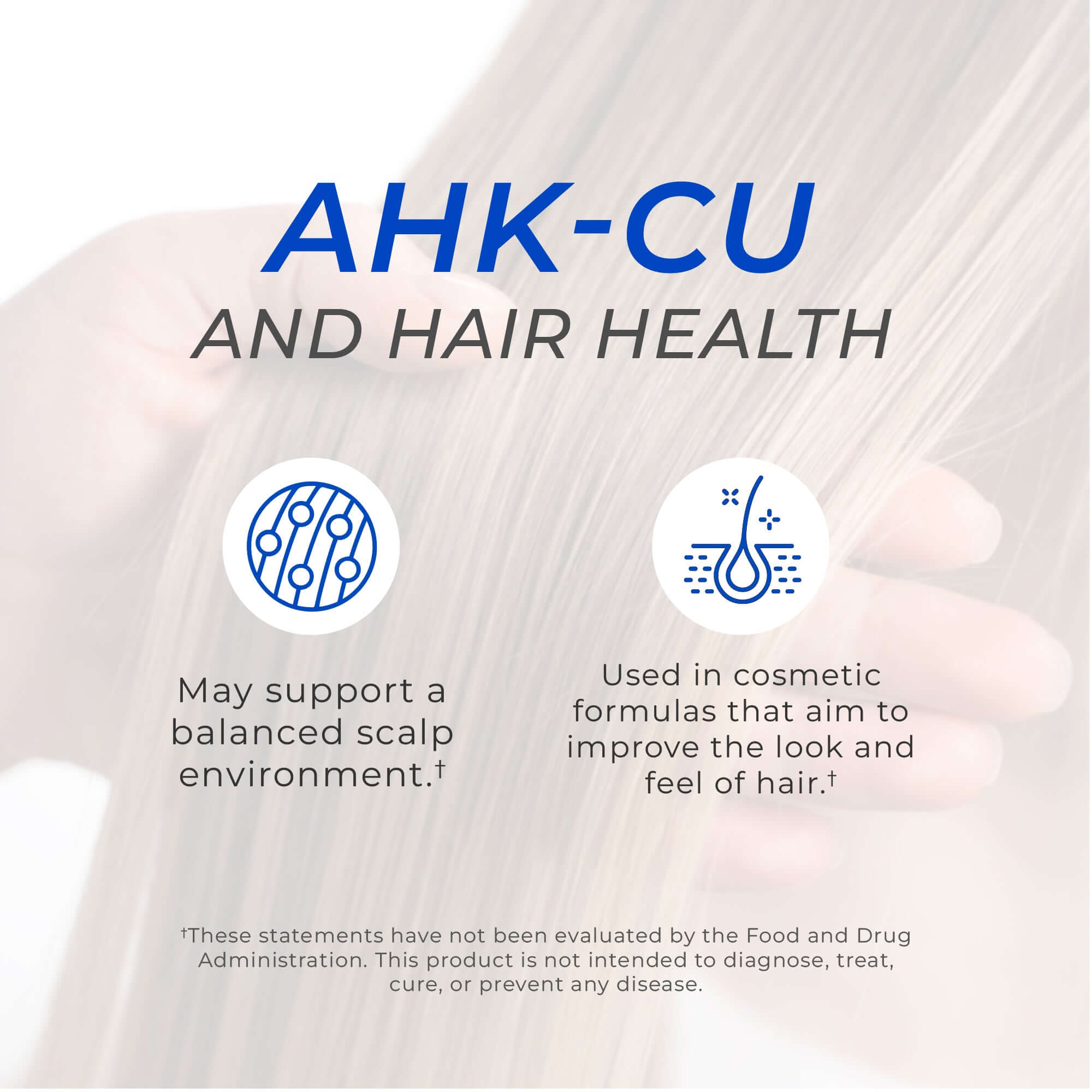 Neurogan Health AHK-Cu Hair Elixir 4800mg, Tripeptide