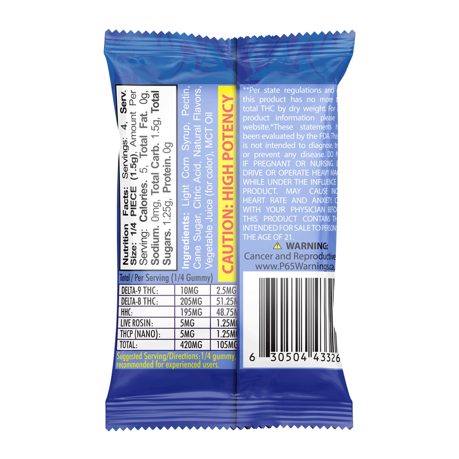 The Hemp Doctor Phuk’d Up | 420mg THC Blend Gummies