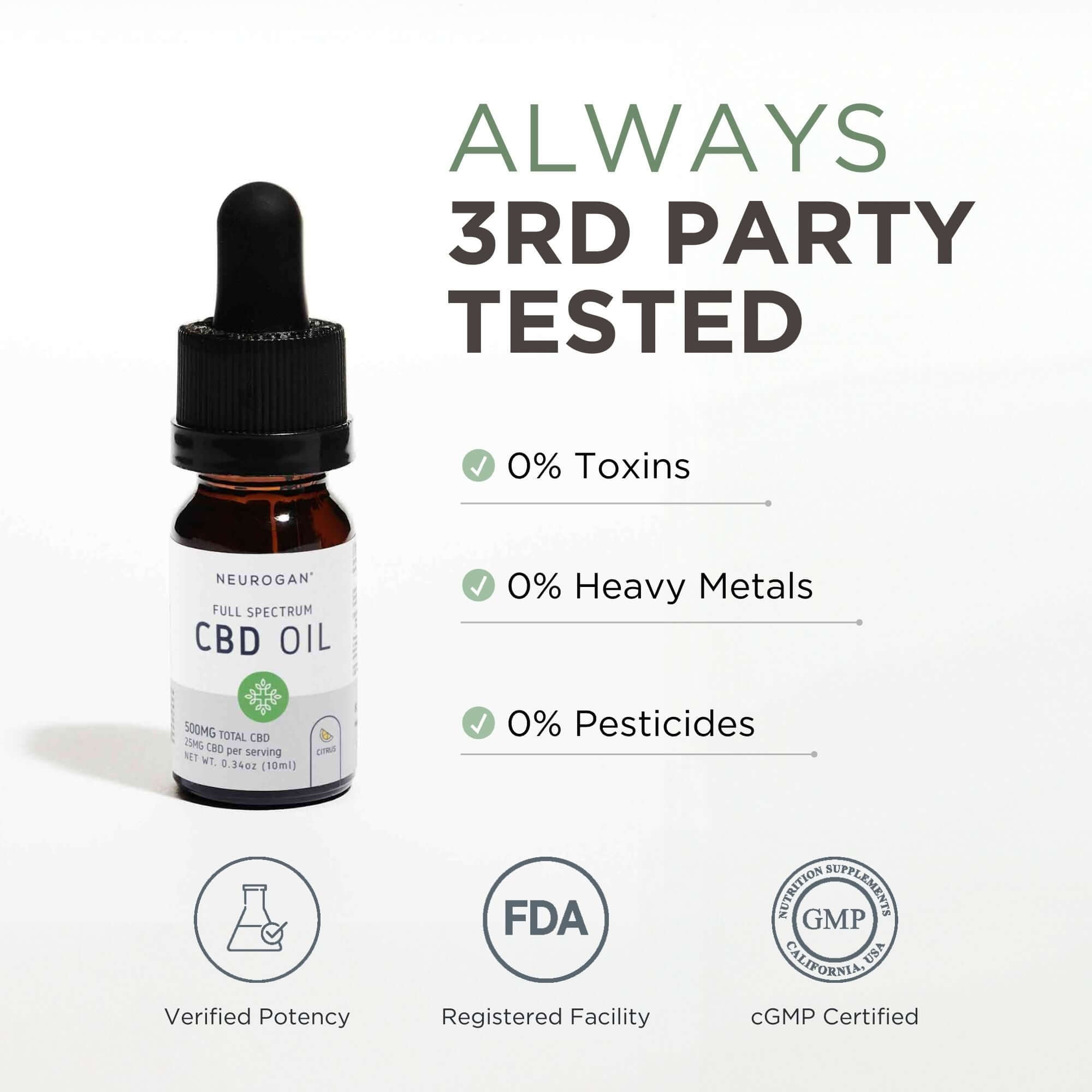 Neurogan Free CBD Sample