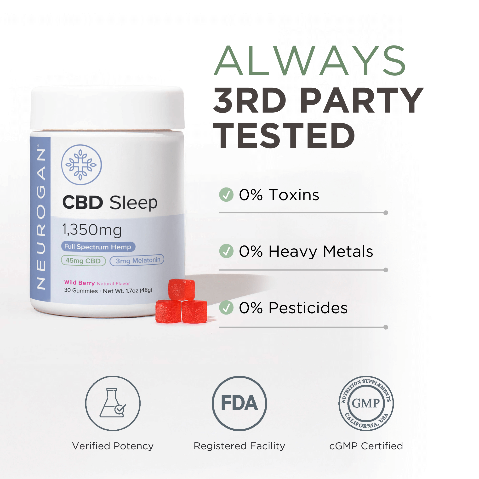 Neurogan CBD Sleep Gummies
